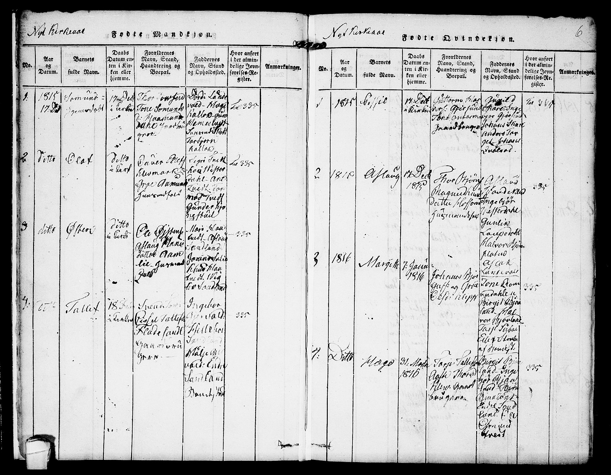 Kviteseid kirkebøker, SAKO/A-276/F/Fb/L0001: Parish register (official) no. II 1, 1815-1836, p. 6