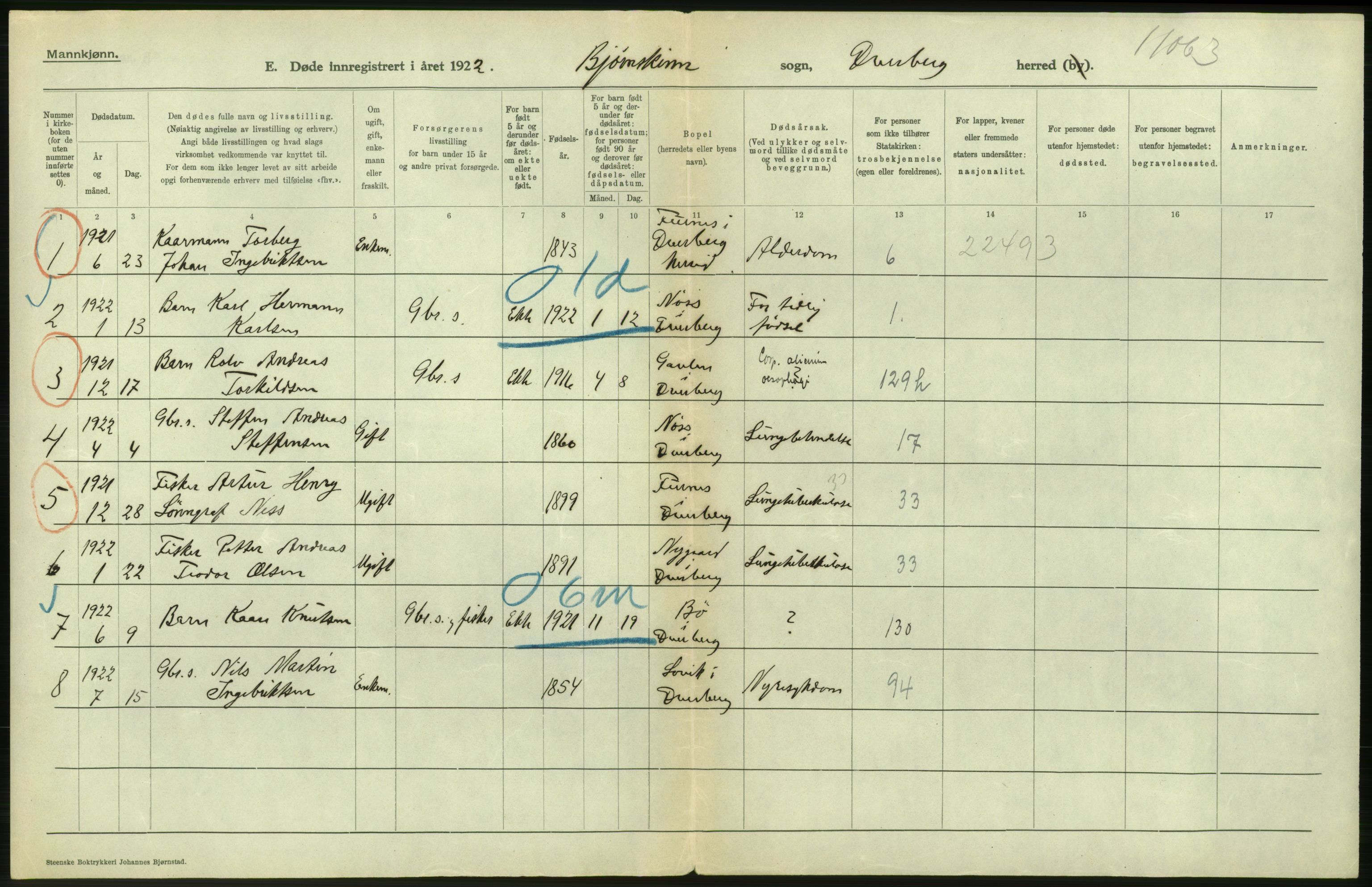 Statistisk sentralbyrå, Sosiodemografiske emner, Befolkning, AV/RA-S-2228/D/Df/Dfc/Dfcb/L0046: Nordland fylke: Døde. Bygder og byer., 1922, p. 48