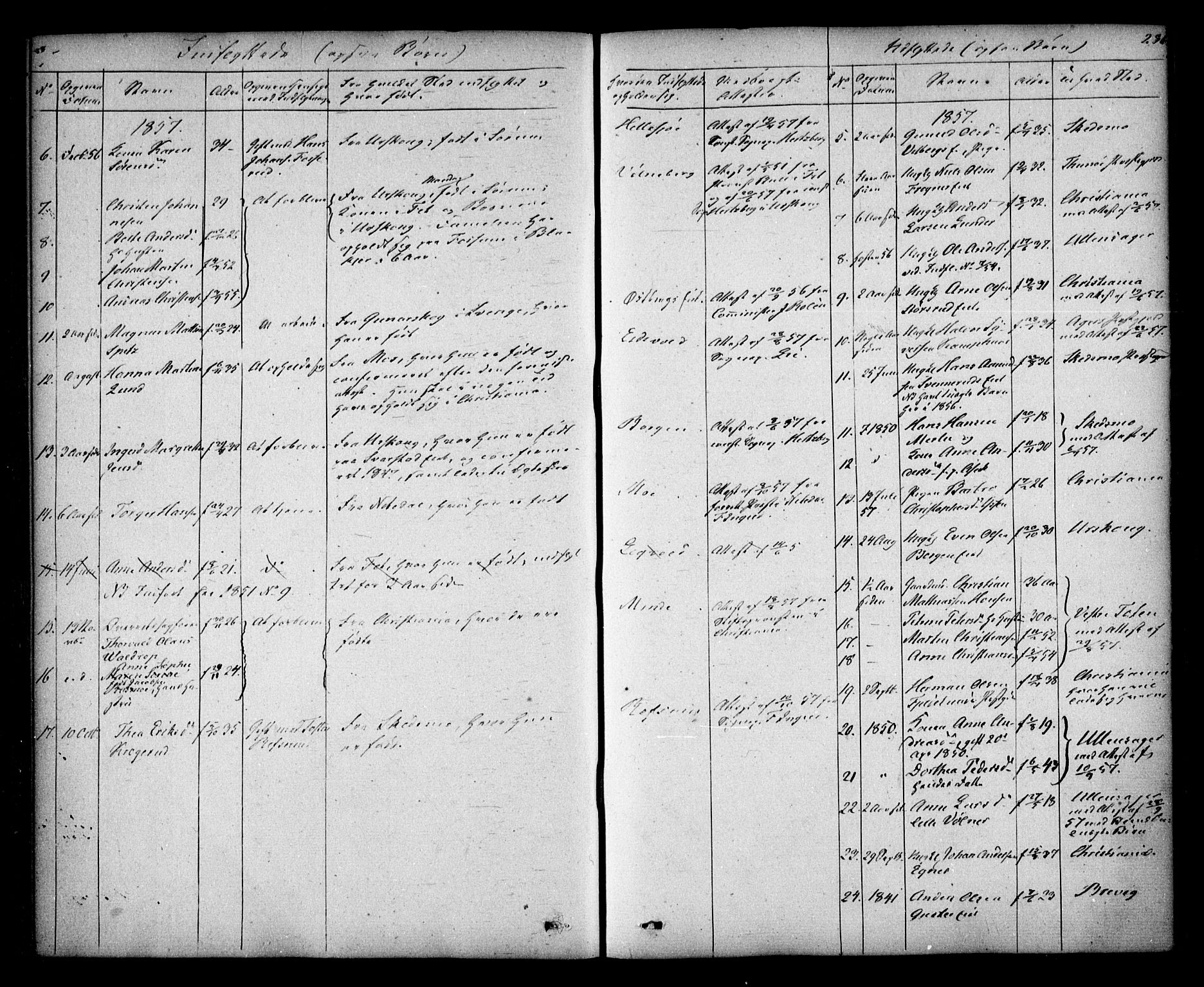 Sørum prestekontor Kirkebøker, AV/SAO-A-10303/F/Fa/L0005: Parish register (official) no. I 5, 1846-1863, p. 286