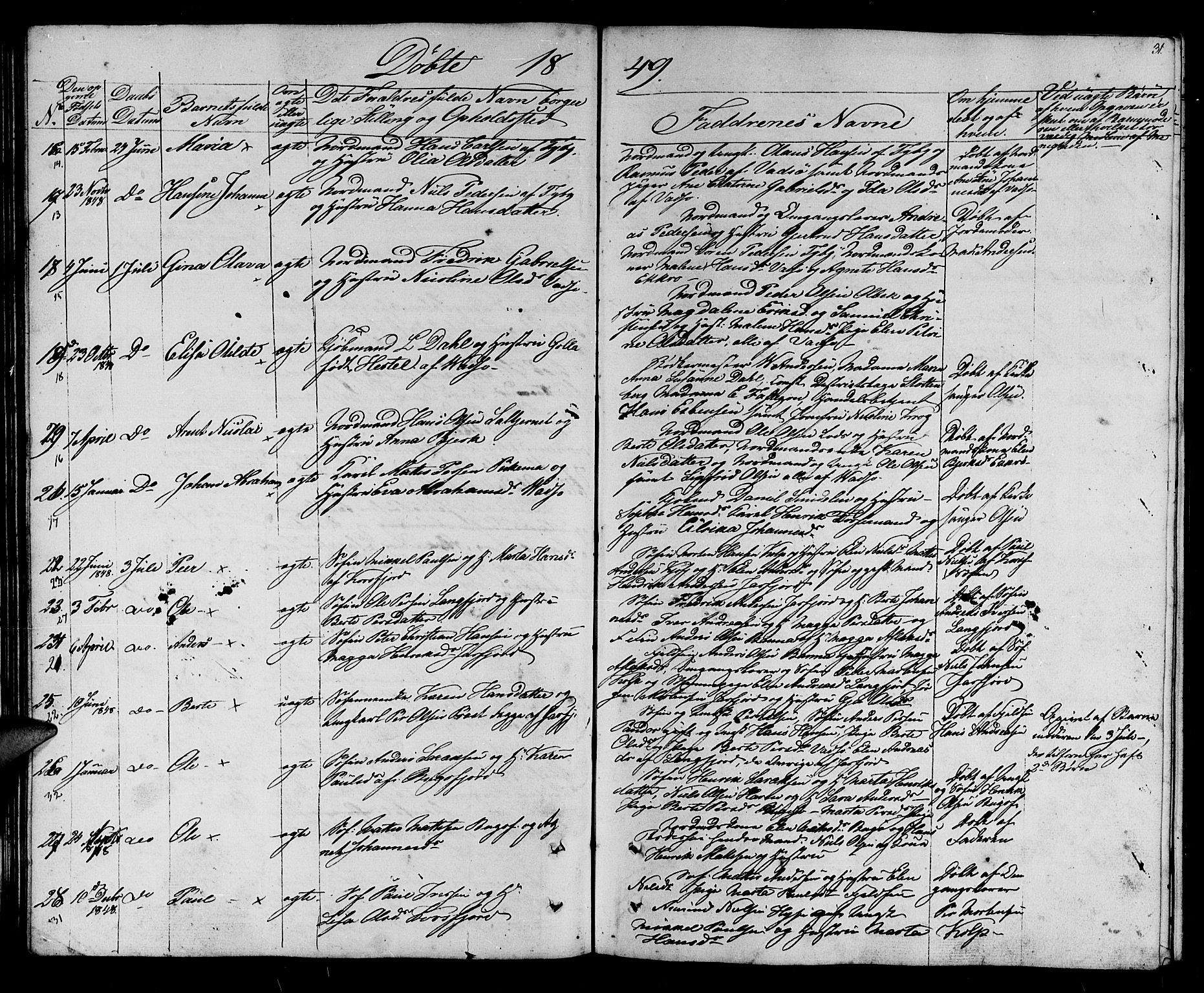 Vadsø sokneprestkontor, SATØ/S-1325/H/Hb/L0001klokker: Parish register (copy) no. 1, 1843-1853, p. 31