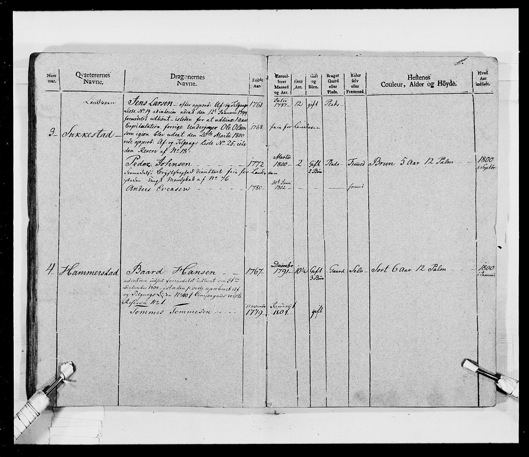 Generalitets- og kommissariatskollegiet, Det kongelige norske kommissariatskollegium, AV/RA-EA-5420/E/Eh/L0017: Opplandske dragonregiment, 1802-1805, p. 196