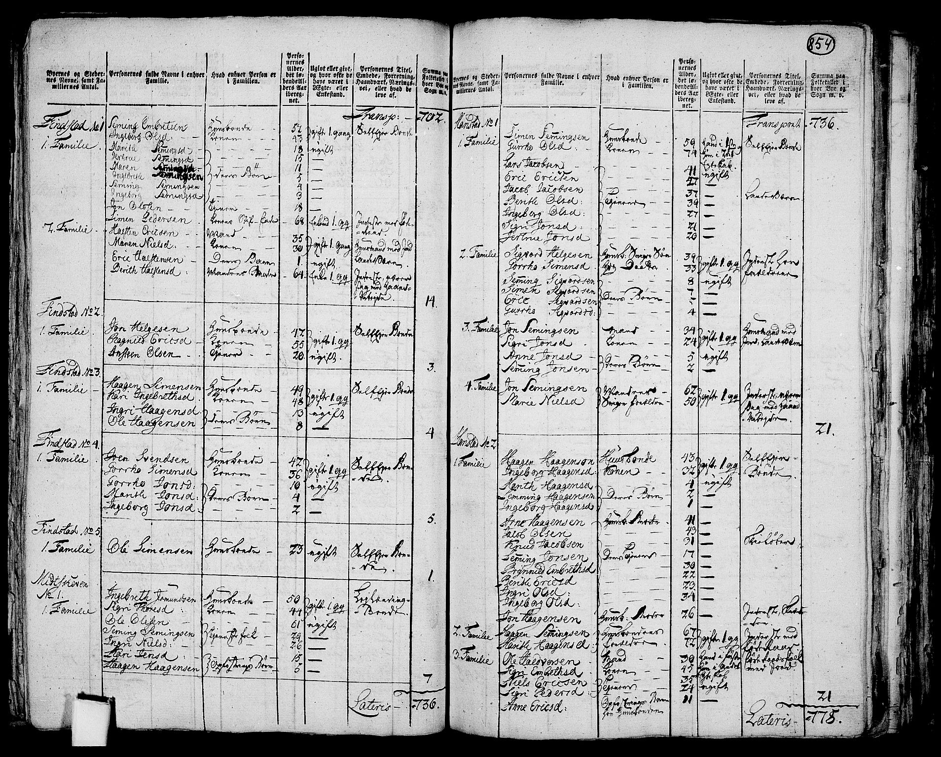 RA, 1801 census for 0432P Rendalen, 1801, p. 853b-854a