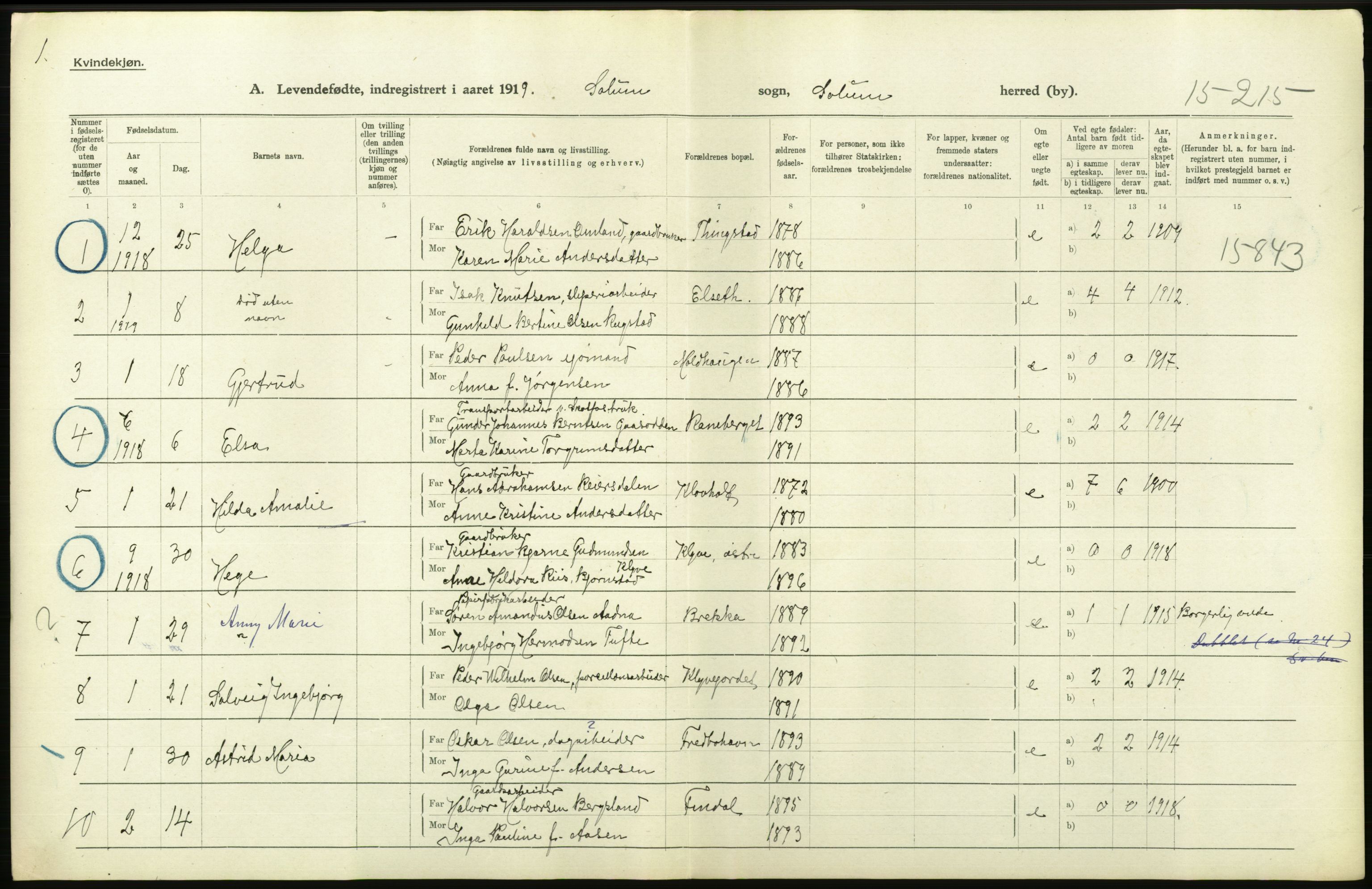 Statistisk sentralbyrå, Sosiodemografiske emner, Befolkning, AV/RA-S-2228/D/Df/Dfb/Dfbi/L0021: Telemark fylke: Levendefødte menn og kvinner. Bygder., 1919, p. 164