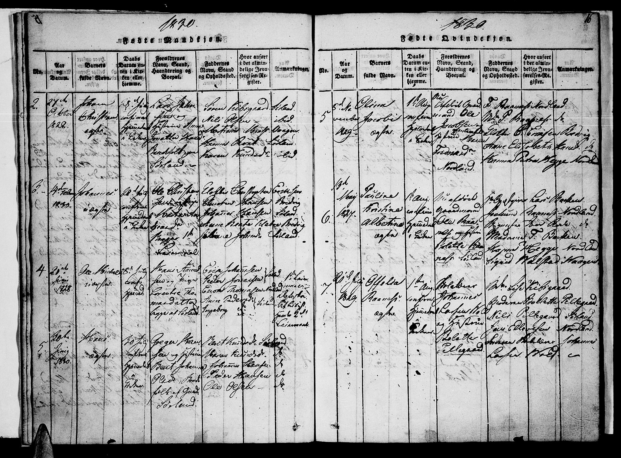 Ministerialprotokoller, klokkerbøker og fødselsregistre - Nordland, AV/SAT-A-1459/807/L0120: Parish register (official) no. 807A03, 1821-1848, p. 16