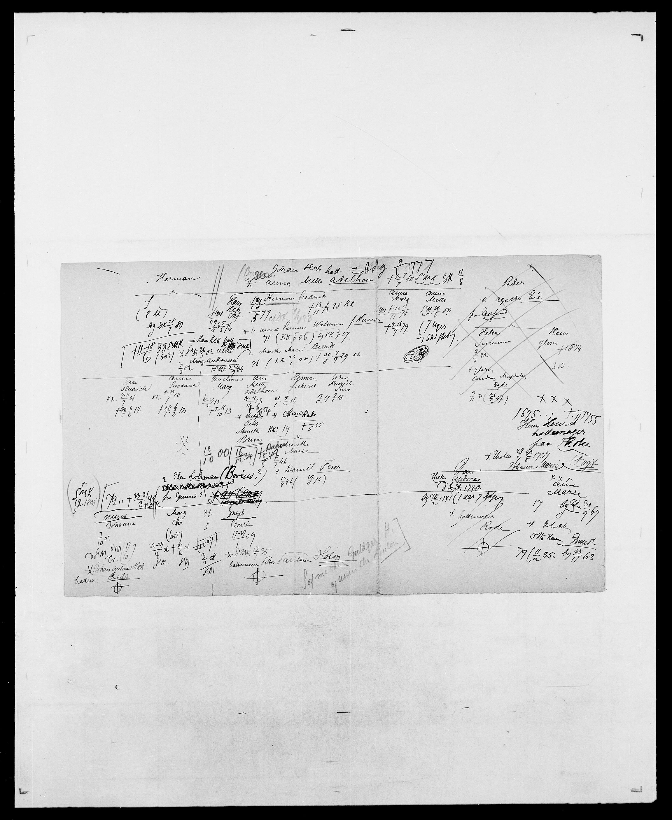 Delgobe, Charles Antoine - samling, AV/SAO-PAO-0038/D/Da/L0035: Schnabel - sjetman, p. 30