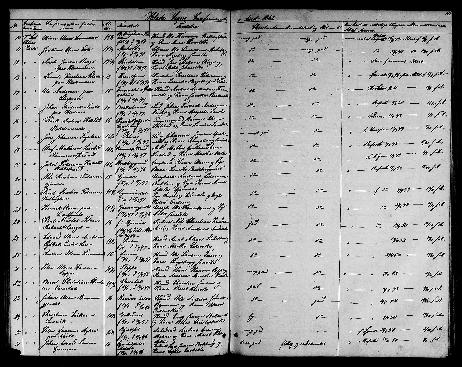 Ministerialprotokoller, klokkerbøker og fødselsregistre - Sør-Trøndelag, SAT/A-1456/606/L0311: Parish register (copy) no. 606C07, 1860-1877, p. 161