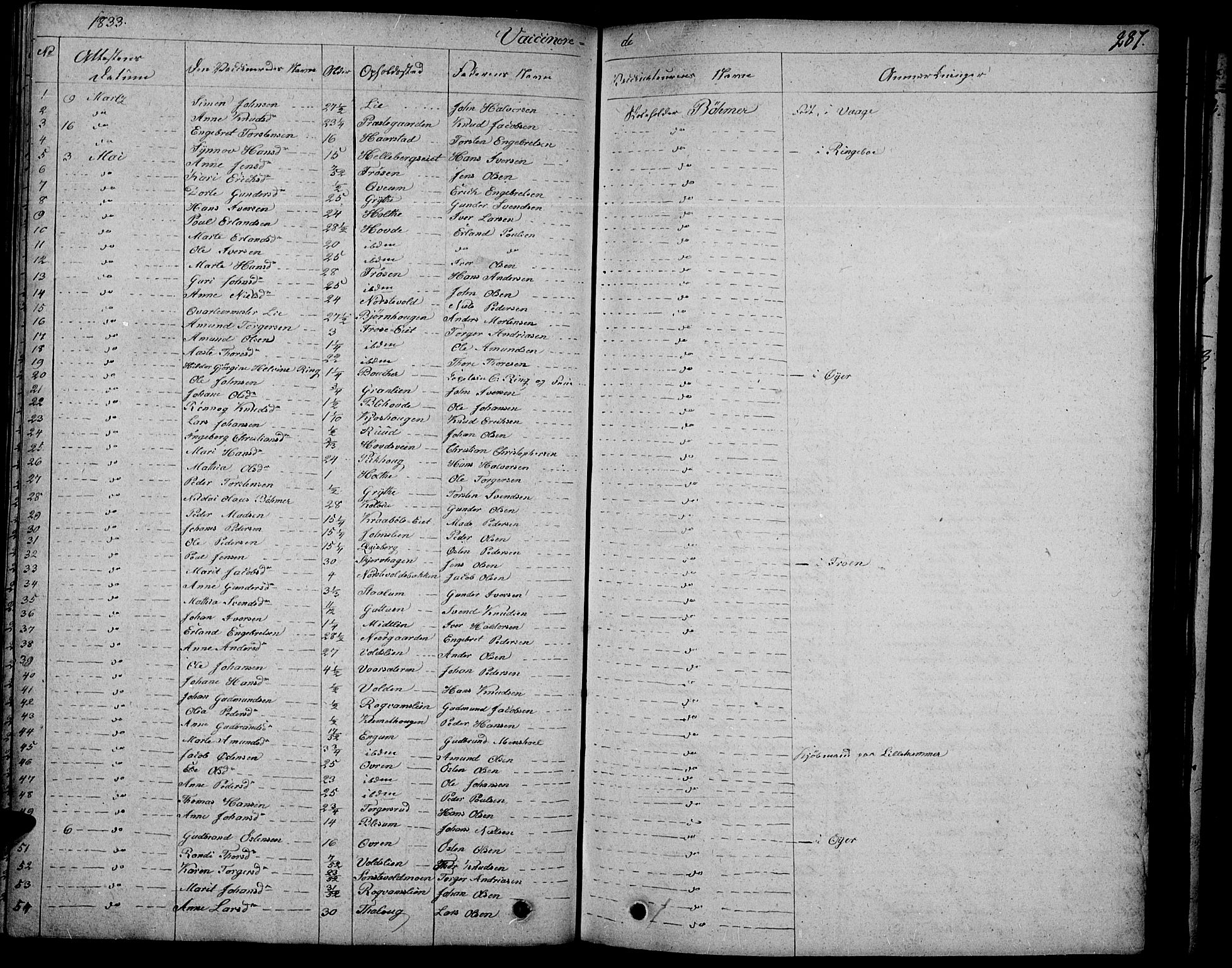 Gausdal prestekontor, SAH/PREST-090/H/Ha/Haa/L0006: Parish register (official) no. 6, 1830-1839, p. 287