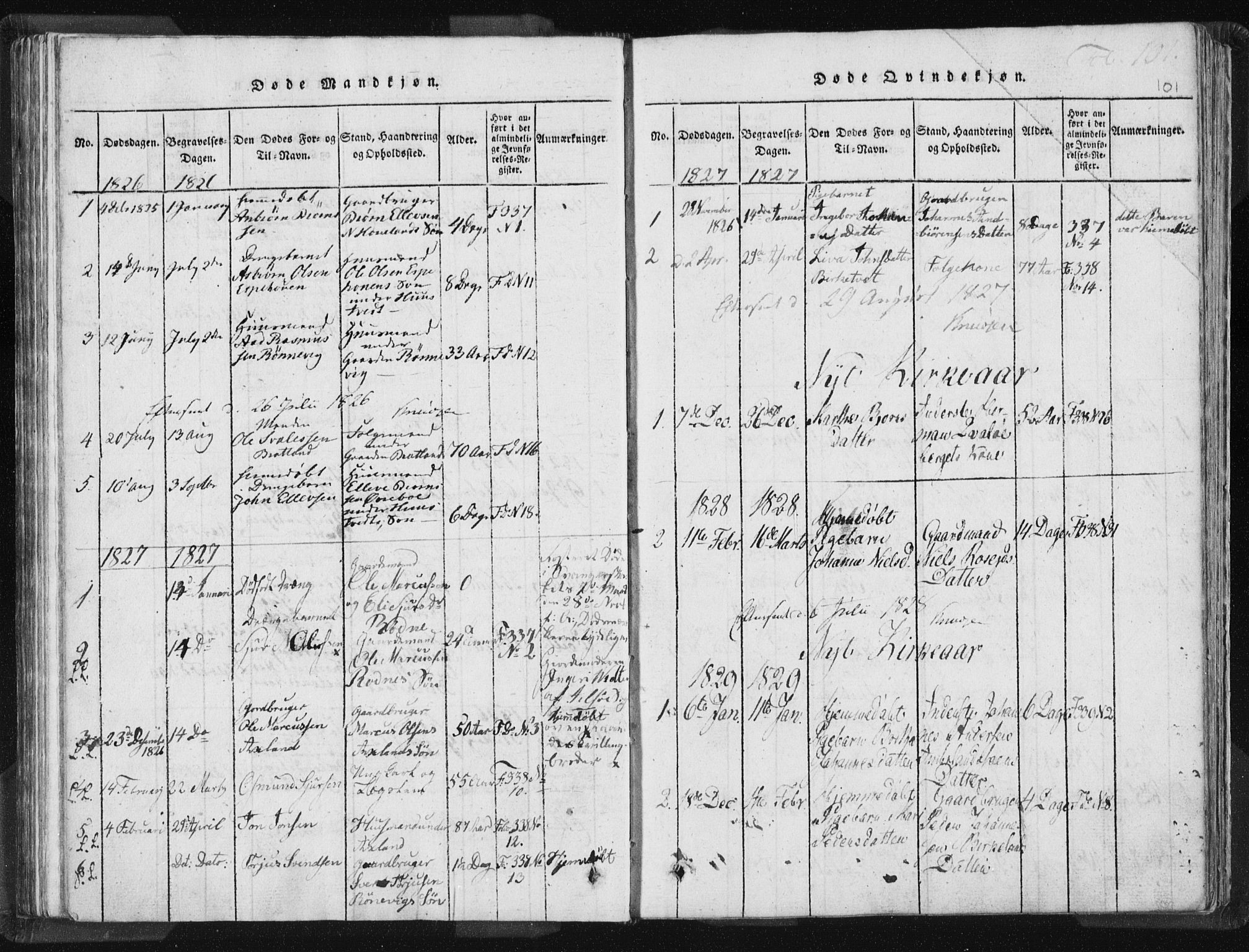 Vikedal sokneprestkontor, AV/SAST-A-101840/01/IV: Parish register (official) no. A 5, 1817-1850, p. 101