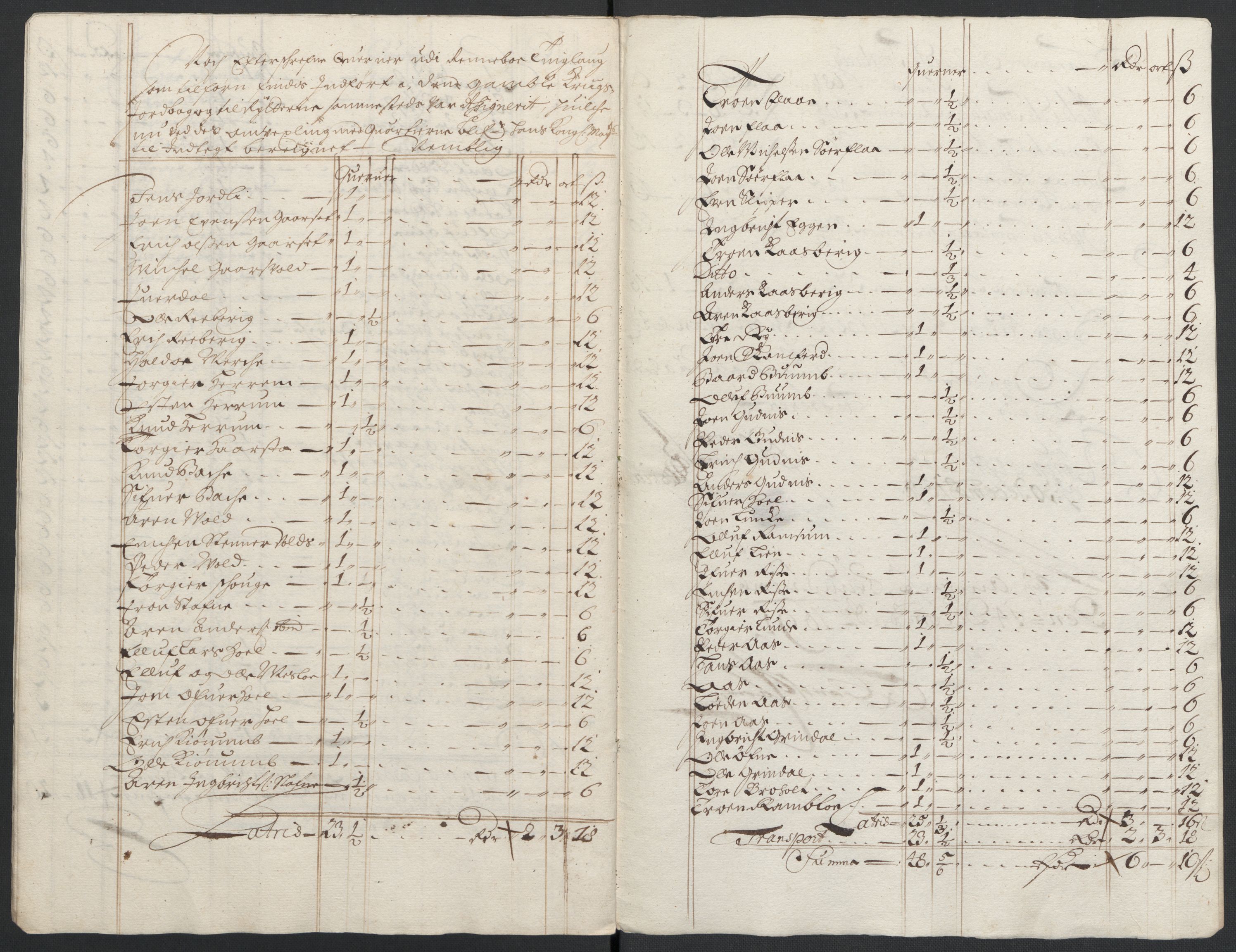 Rentekammeret inntil 1814, Reviderte regnskaper, Fogderegnskap, AV/RA-EA-4092/R58/L3936: Fogderegnskap Orkdal, 1689-1690, p. 423