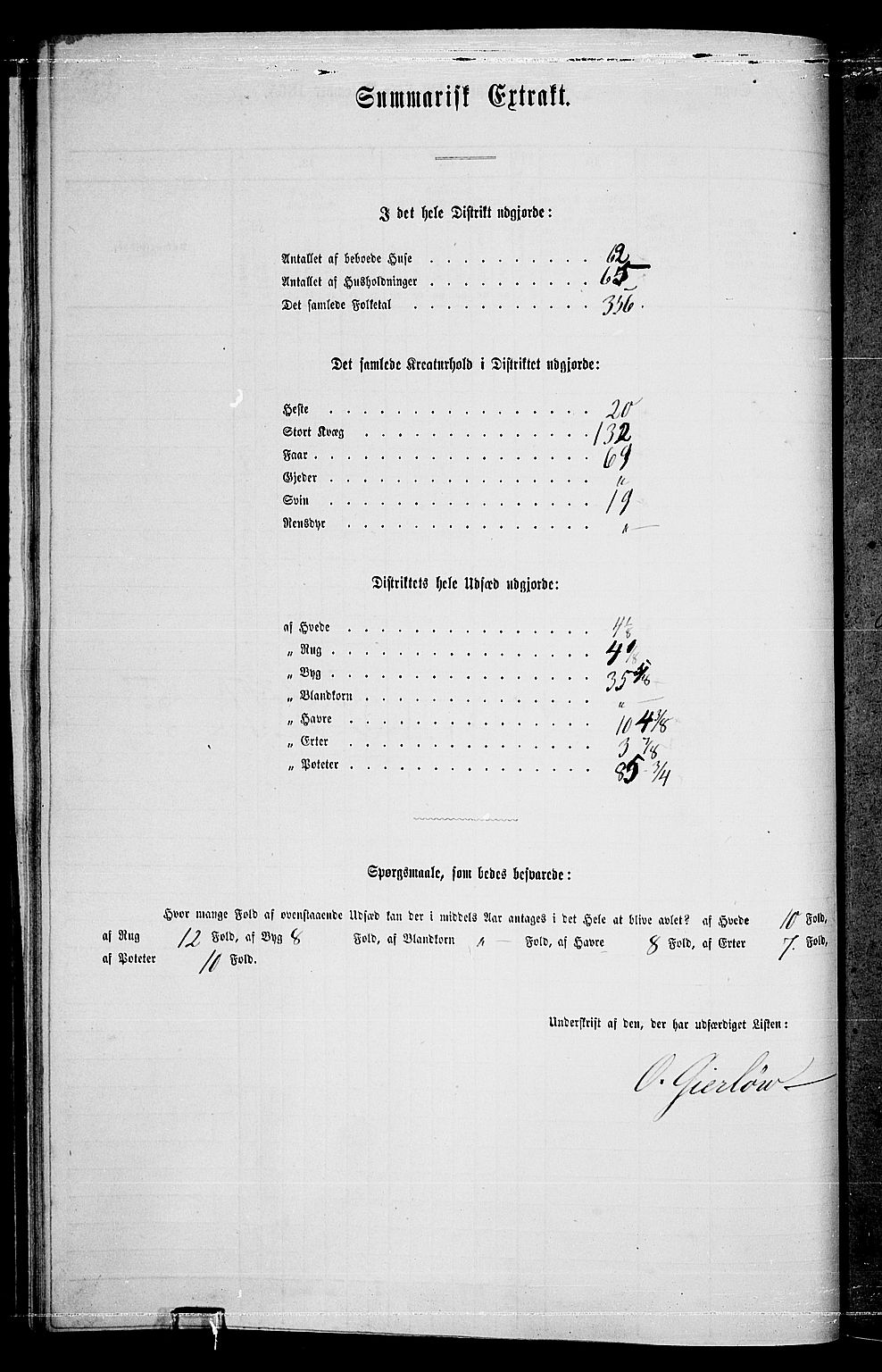 RA, 1865 census for Fet, 1865, p. 66