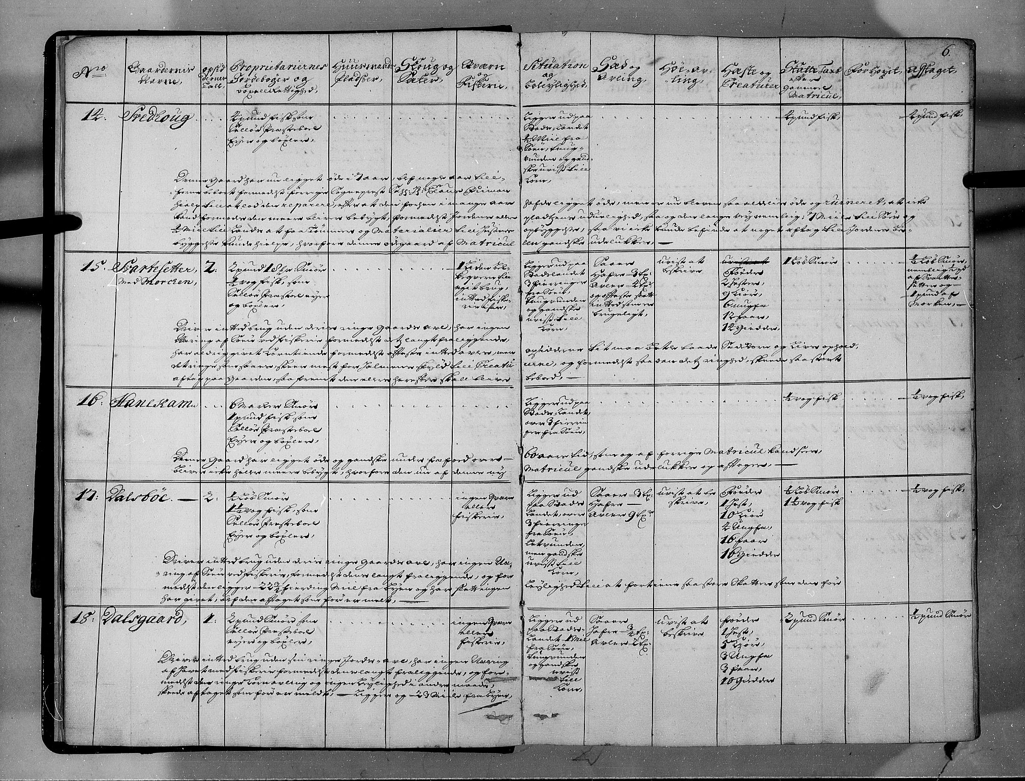 Rentekammeret inntil 1814, Realistisk ordnet avdeling, AV/RA-EA-4070/N/Nb/Nbf/L0146: Sunnfjord og Nordfjord eksaminasjonsprotokoll, 1723, p. 8