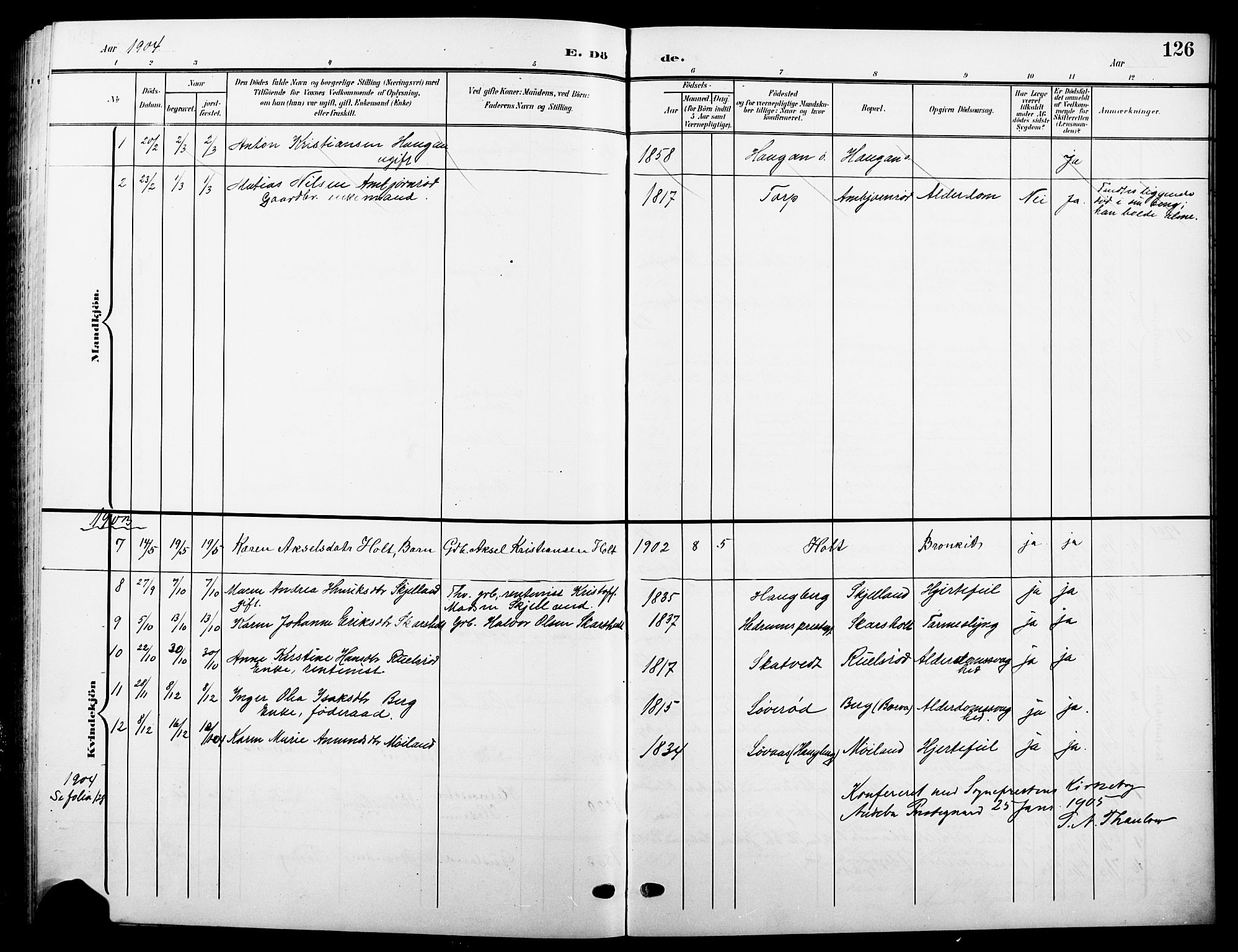 Andebu kirkebøker, AV/SAKO-A-336/G/Ga/L0005: Parish register (copy) no. I 5, 1901-1925, p. 126