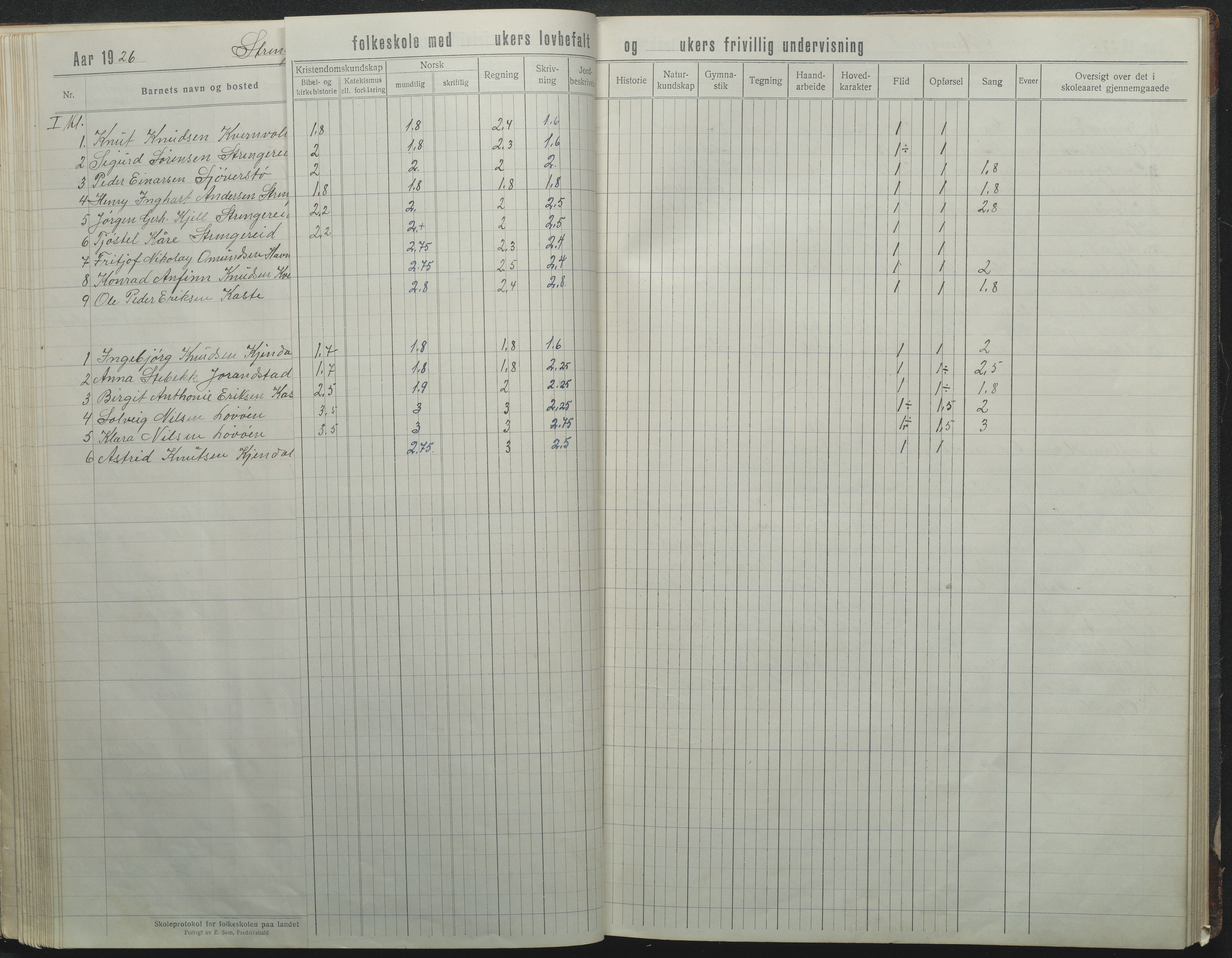 Flosta kommune, Strengereid Krets, AAKS/KA0916-550h/F01/L0004: Skoleprotokoll Strengereid skole, 1918-1944