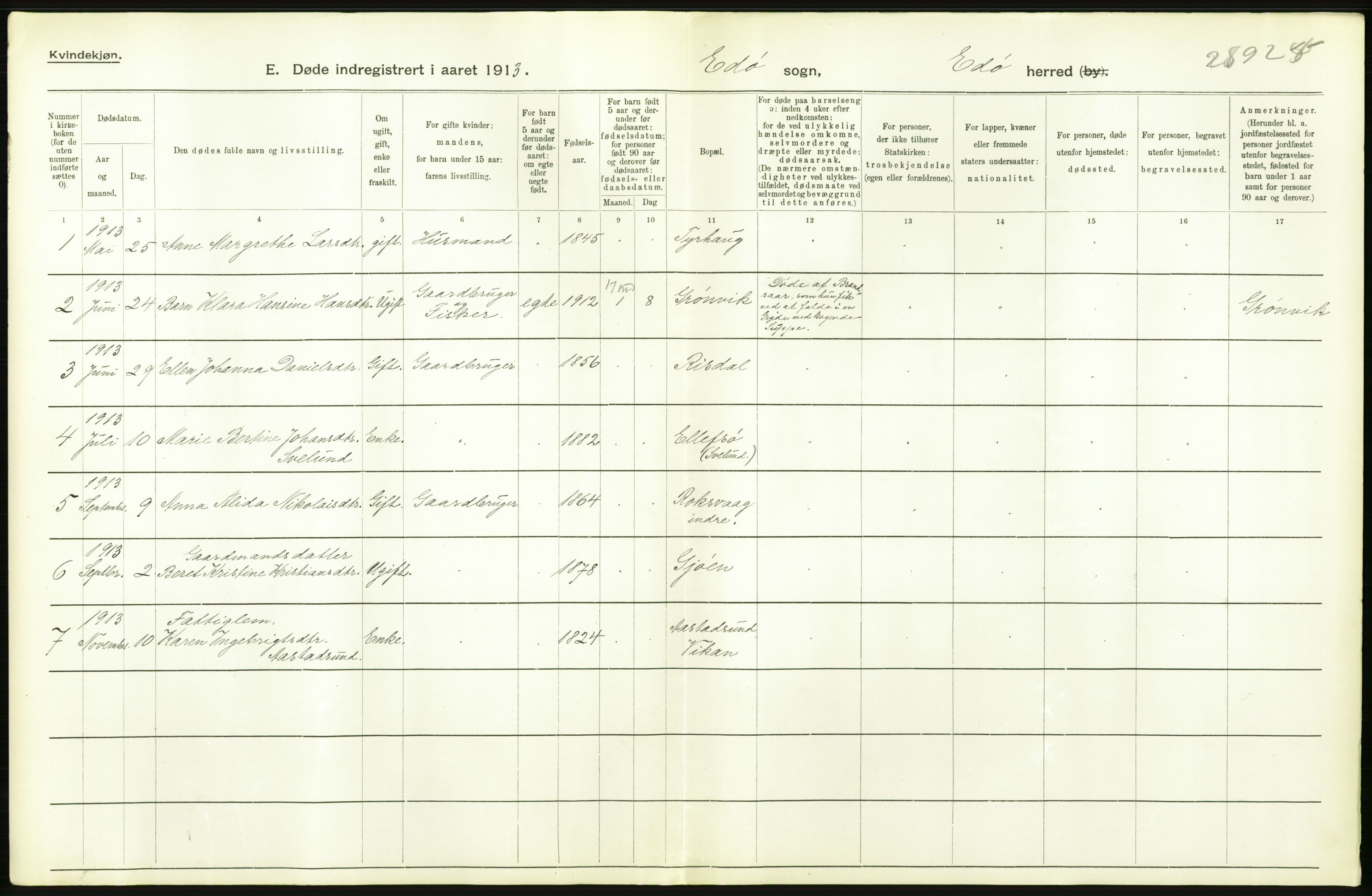 Statistisk sentralbyrå, Sosiodemografiske emner, Befolkning, AV/RA-S-2228/D/Df/Dfb/Dfbc/L0037: Romsdals amt: Døde. Bygder og byer., 1913, p. 480