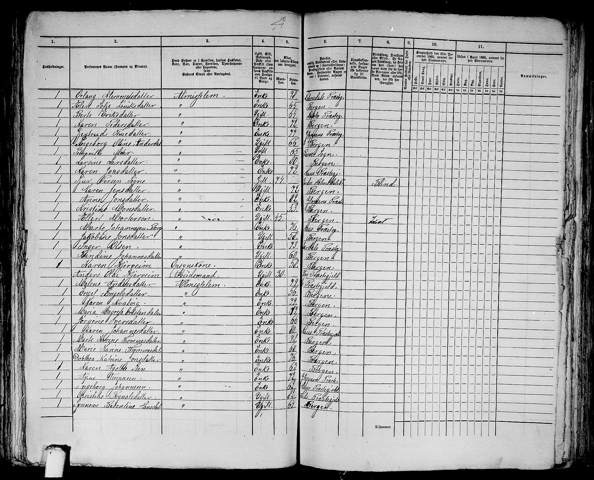 RA, 1865 census for Bergen, 1865, p. 3474