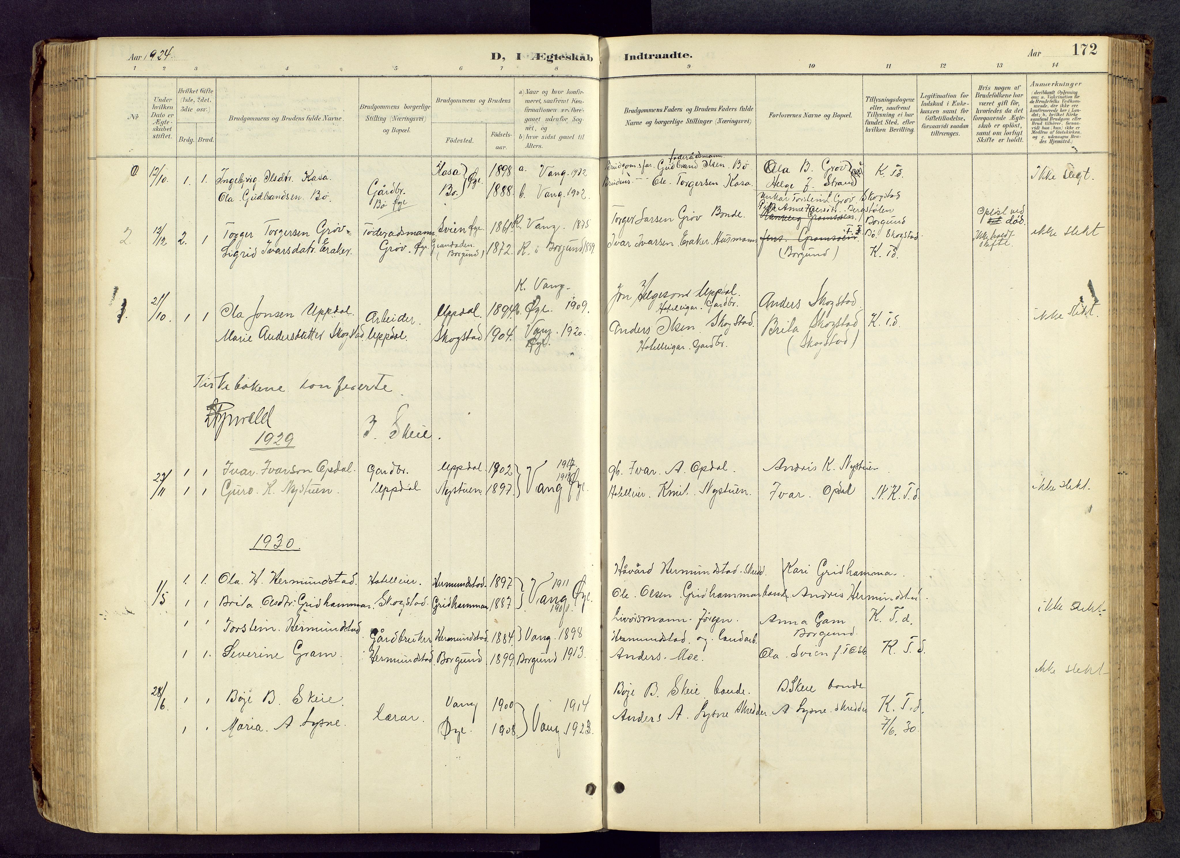 Vang prestekontor, Valdres, SAH/PREST-140/H/Hb/L0005: Parish register (copy) no. 5, 1889-1945, p. 172