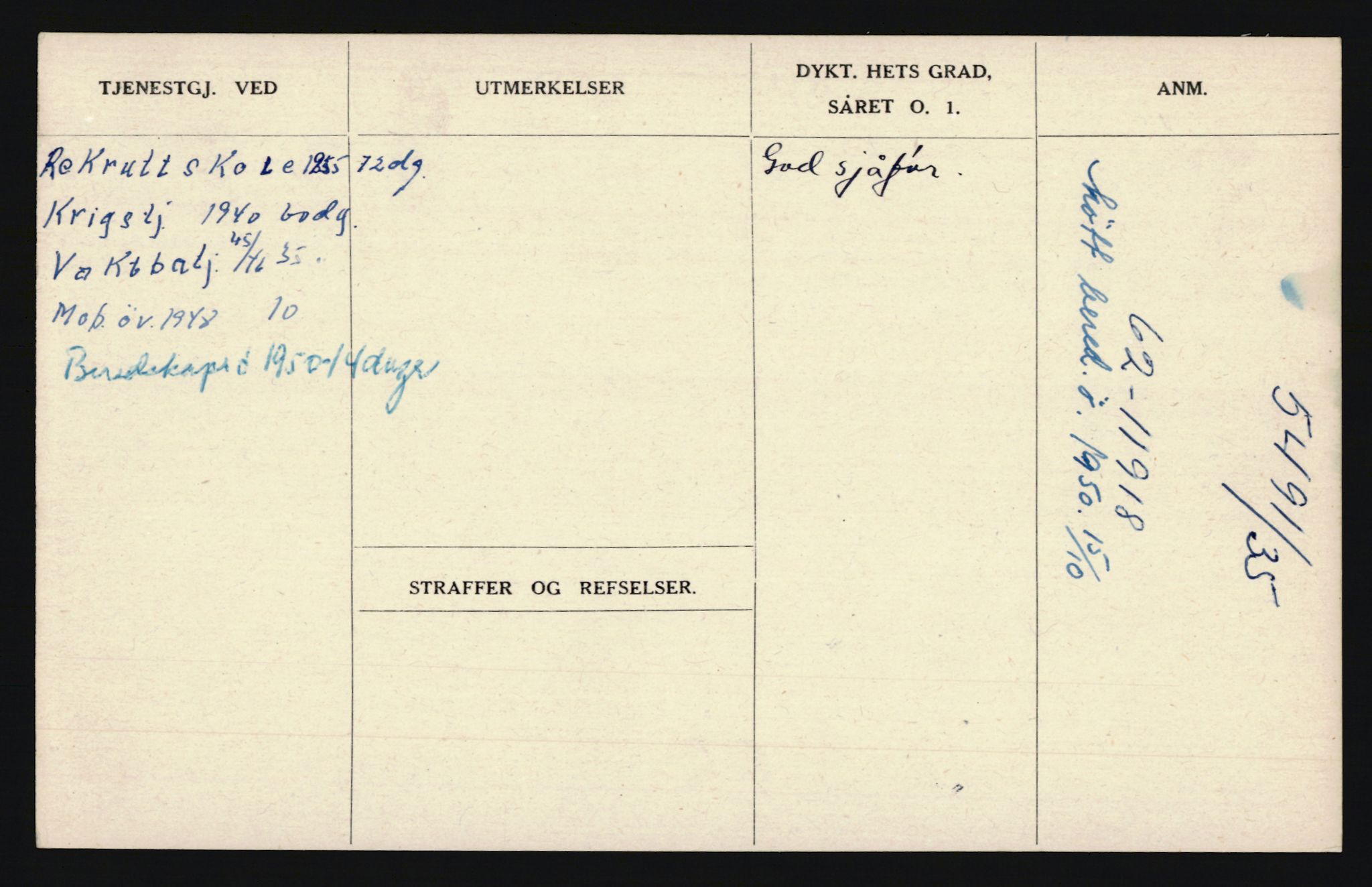 Forsvaret, Troms infanteriregiment nr. 16, AV/RA-RAFA-3146/P/Pa/L0019: Rulleblad for regimentets menige mannskaper, årsklasse 1935, 1935, p. 722