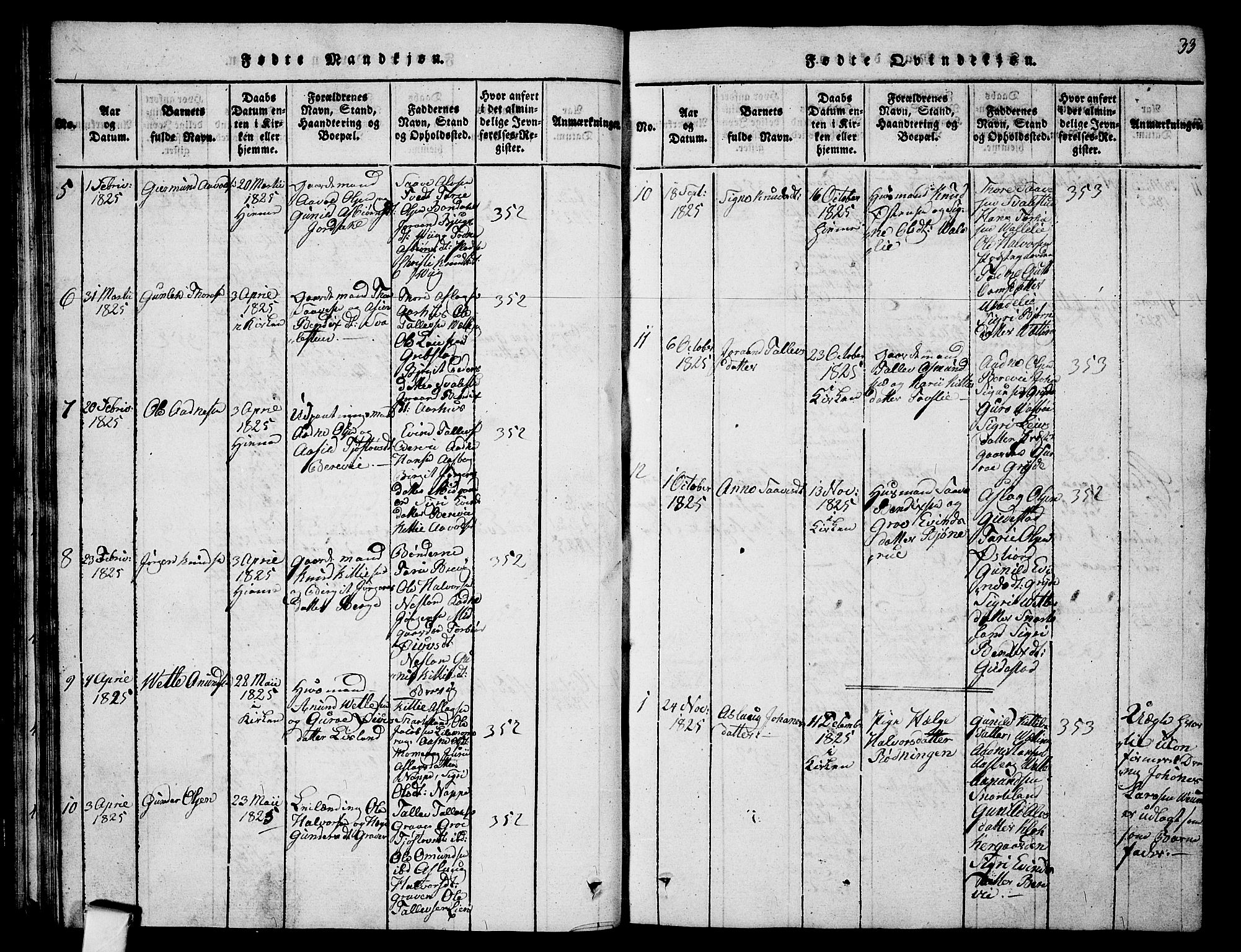 Fyresdal kirkebøker, SAKO/A-263/G/Ga/L0001: Parish register (copy) no. I 1, 1816-1840, p. 33