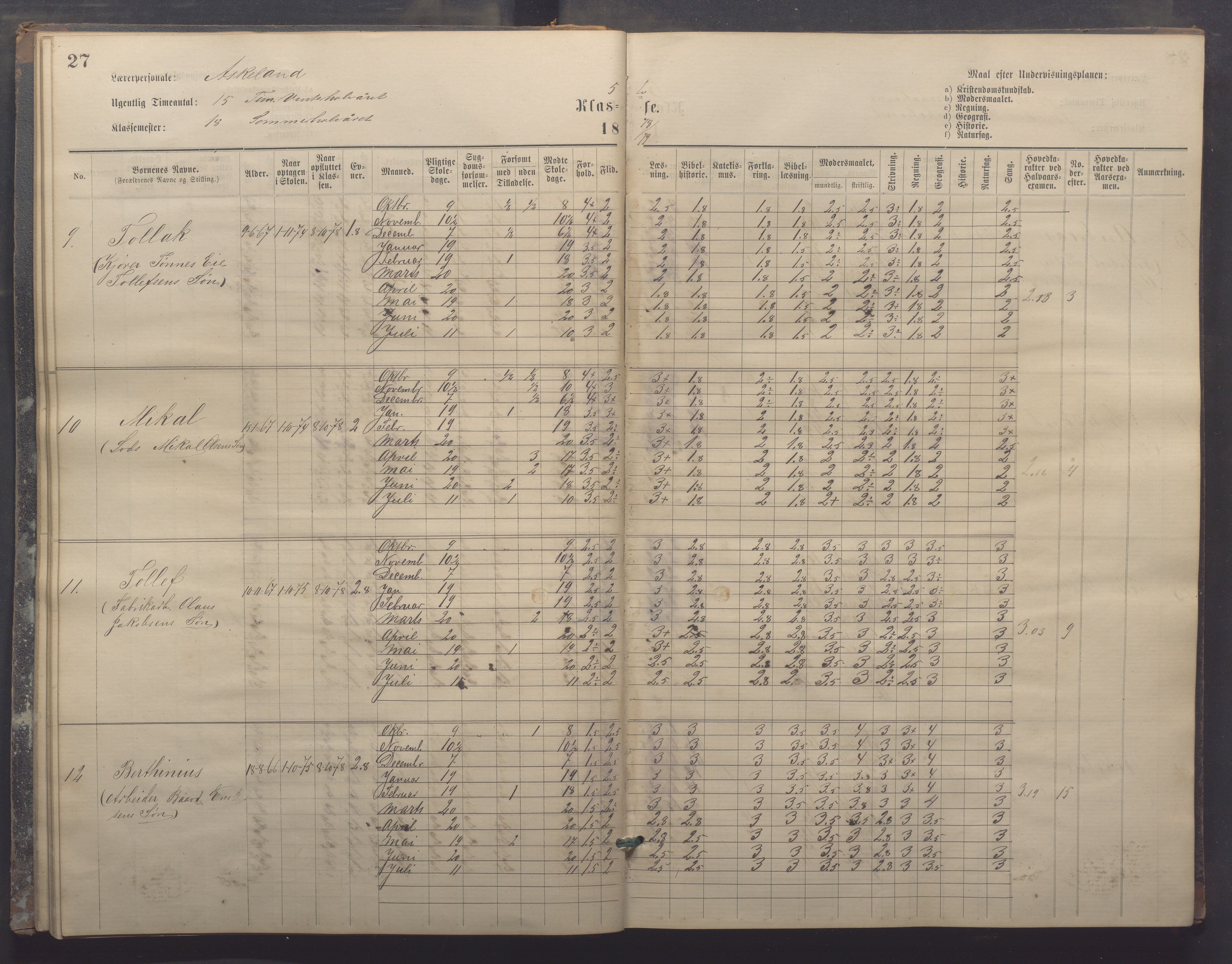 Egersund kommune (Ladested) - Egersund almueskole/folkeskole, IKAR/K-100521/H/L0017: Skoleprotokoll - Almueskolen, 5./6. klasse, 1877-1887, p. 27