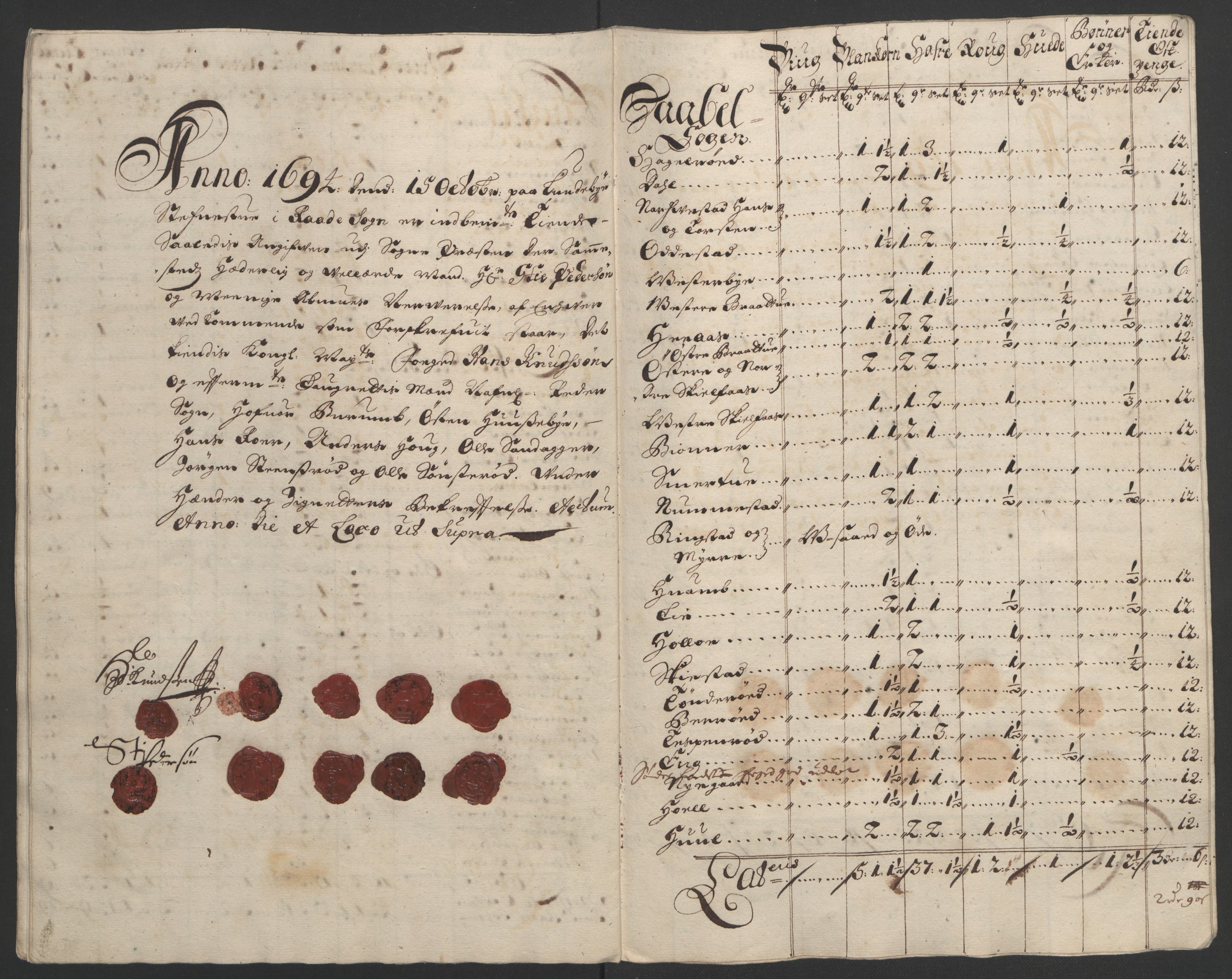 Rentekammeret inntil 1814, Reviderte regnskaper, Fogderegnskap, AV/RA-EA-4092/R03/L0121: Fogderegnskap Onsøy, Tune, Veme og Åbygge fogderi, 1694, p. 91