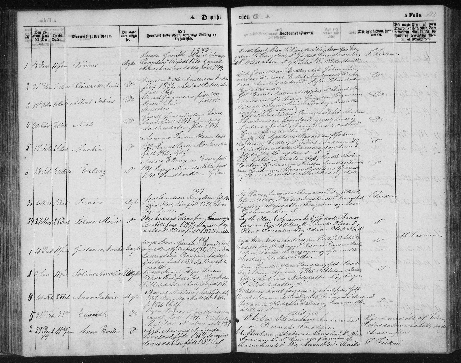 Tveit sokneprestkontor, AV/SAK-1111-0043/F/Fb/L0003: Parish register (copy) no. B 3, 1854-1886, p. 122