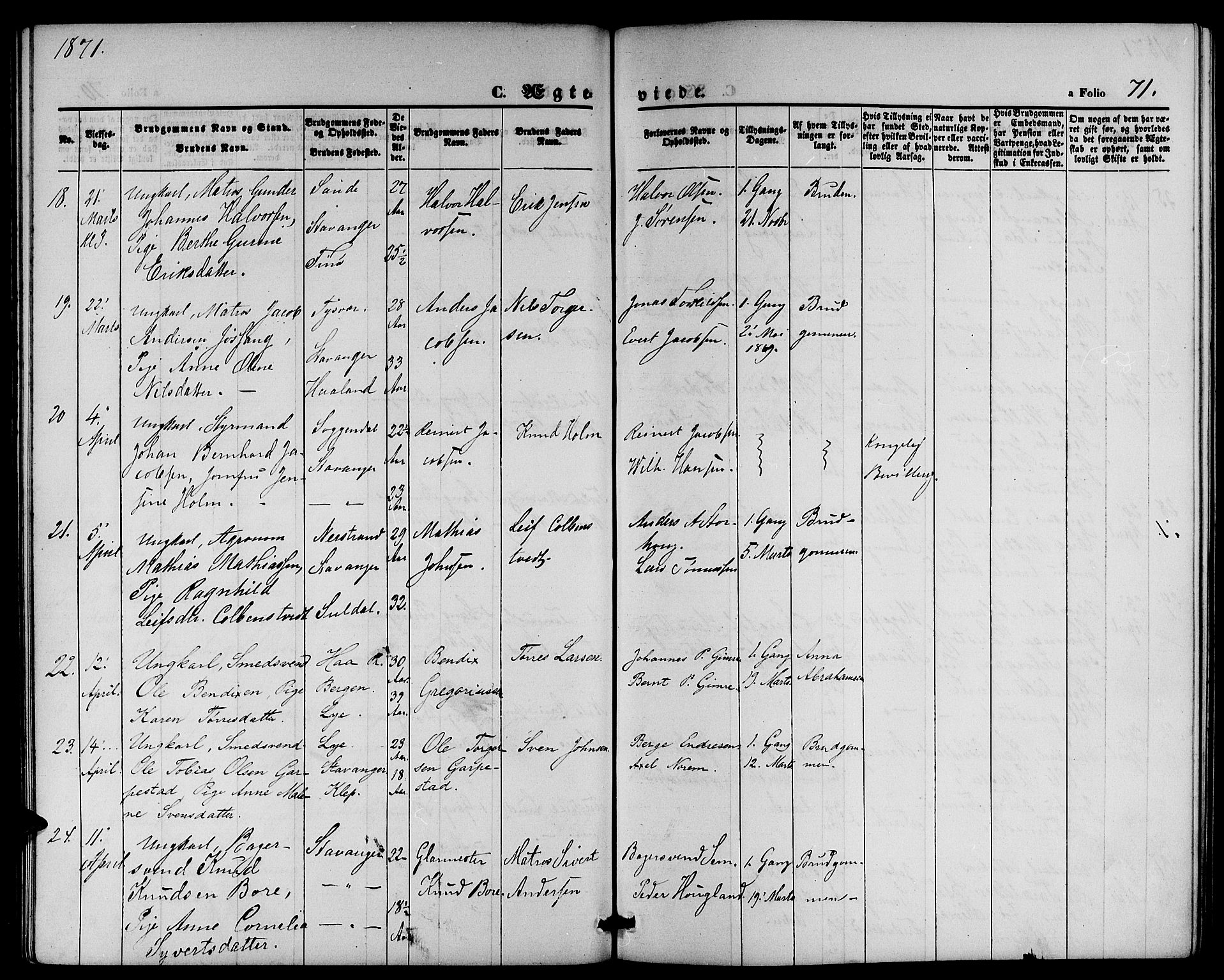 St. Petri sokneprestkontor, AV/SAST-A-101813/001/30/30BB/L0002: Parish register (copy) no. B 2, 1865-1885, p. 71