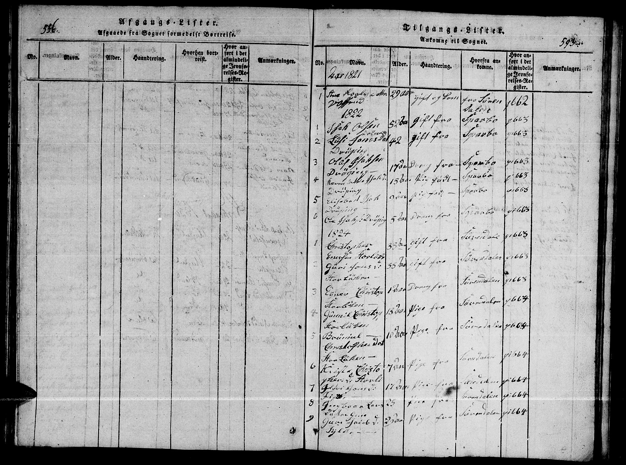 Ministerialprotokoller, klokkerbøker og fødselsregistre - Møre og Romsdal, SAT/A-1454/592/L1031: Parish register (copy) no. 592C01, 1820-1833, p. 592-593