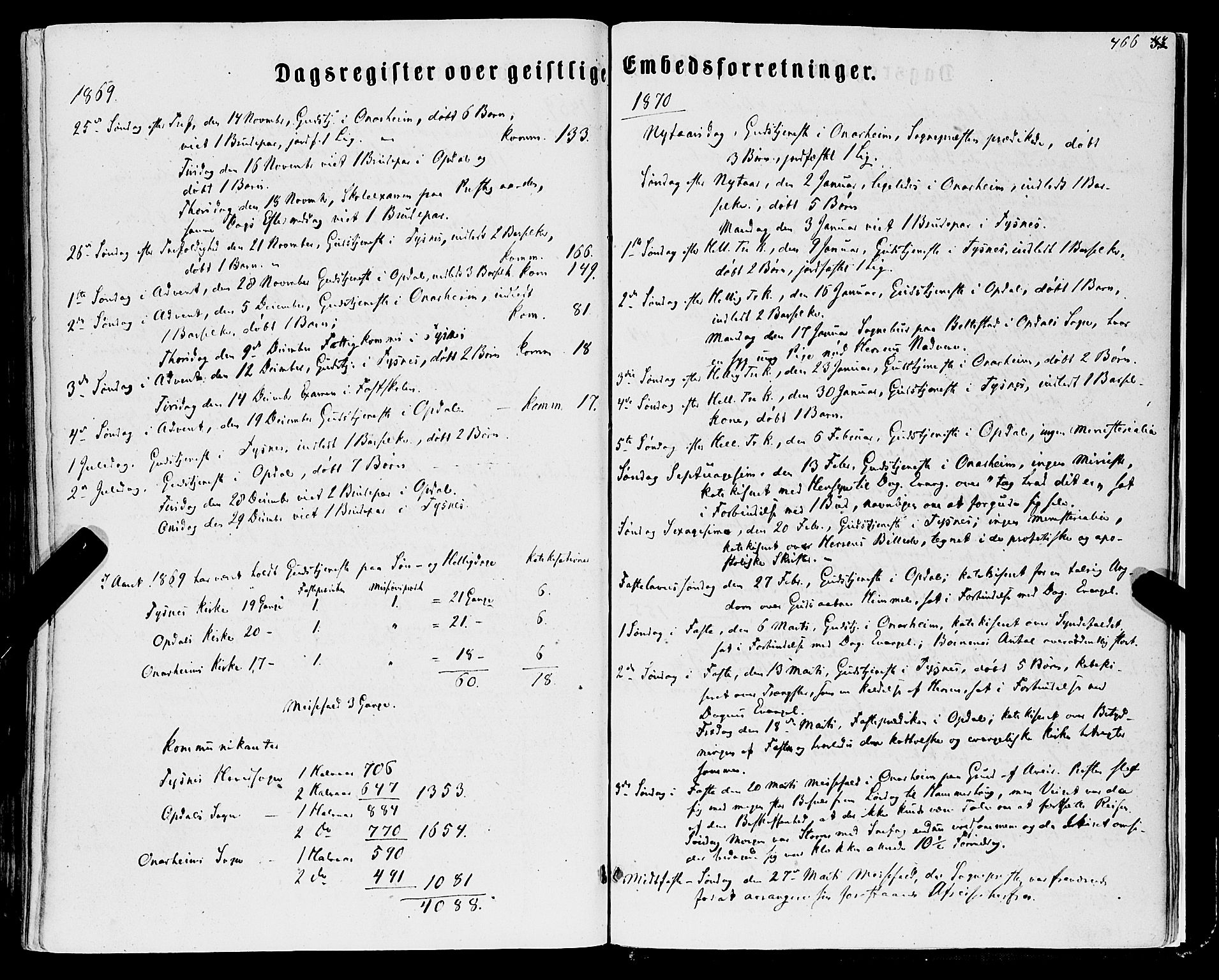 Tysnes sokneprestembete, AV/SAB-A-78601/H/Haa: Parish register (official) no. A 11, 1860-1871, p. 466