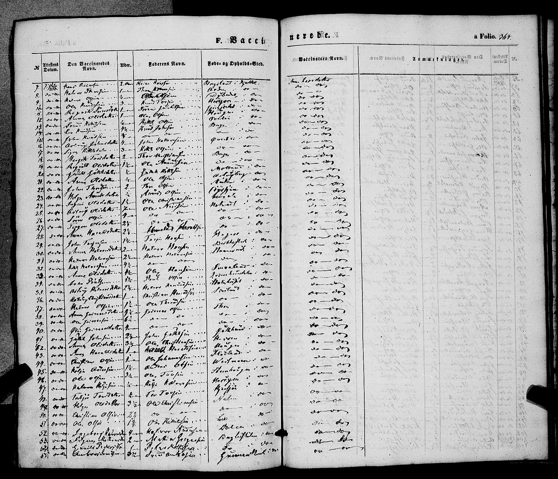 Hjartdal kirkebøker, AV/SAKO-A-270/F/Fa/L0008: Parish register (official) no. I 8, 1844-1859, p. 364