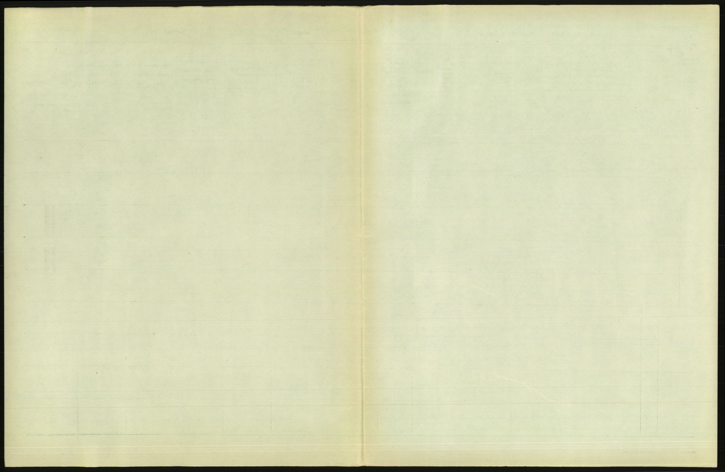 Statistisk sentralbyrå, Sosiodemografiske emner, Befolkning, RA/S-2228/D/Df/Dfc/Dfce/L0029: Bergen: Gifte, døde., 1925, p. 805