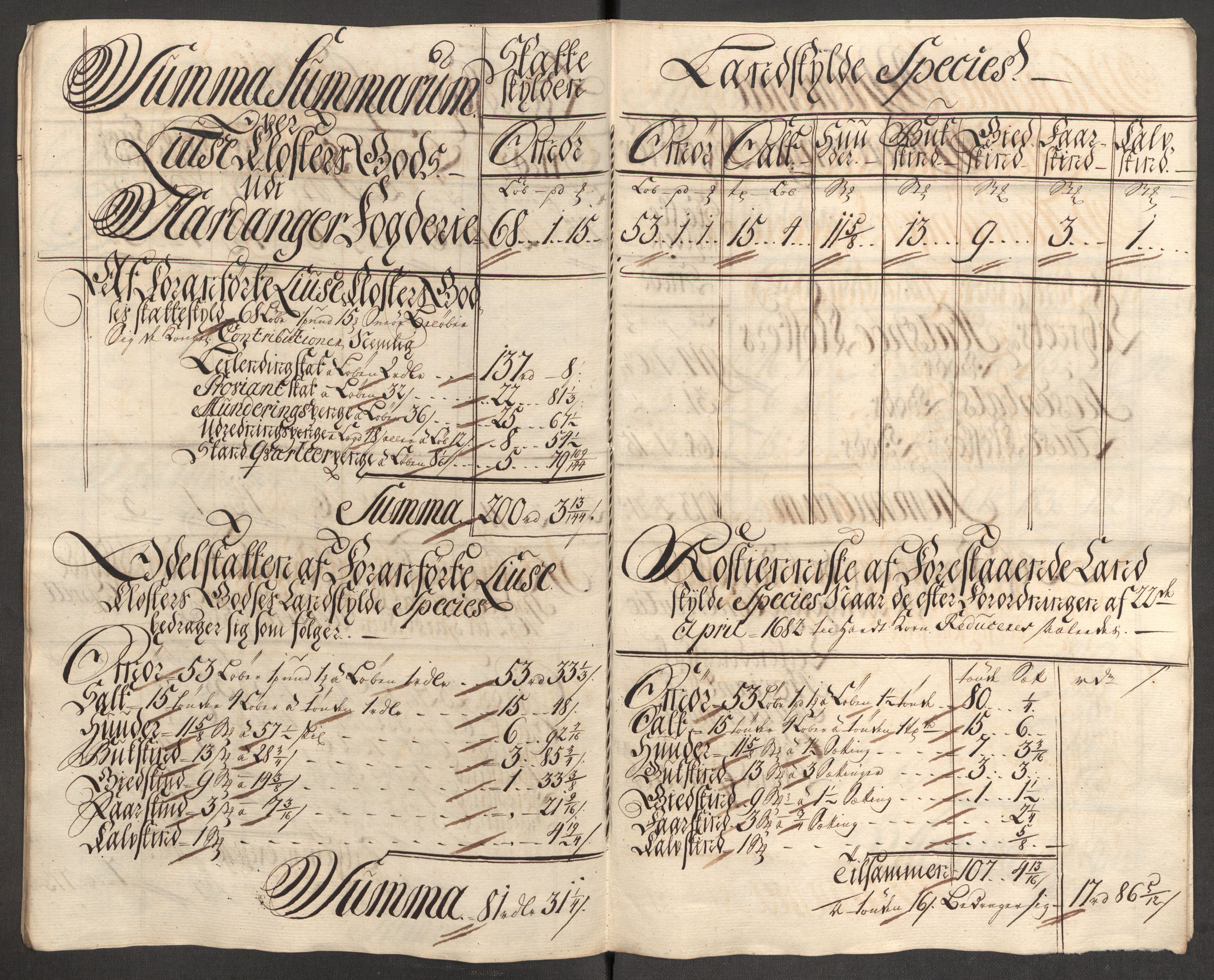 Rentekammeret inntil 1814, Reviderte regnskaper, Fogderegnskap, AV/RA-EA-4092/R48/L3056: Fogderegnskap Sunnhordland og Hardanger, 1751, p. 248