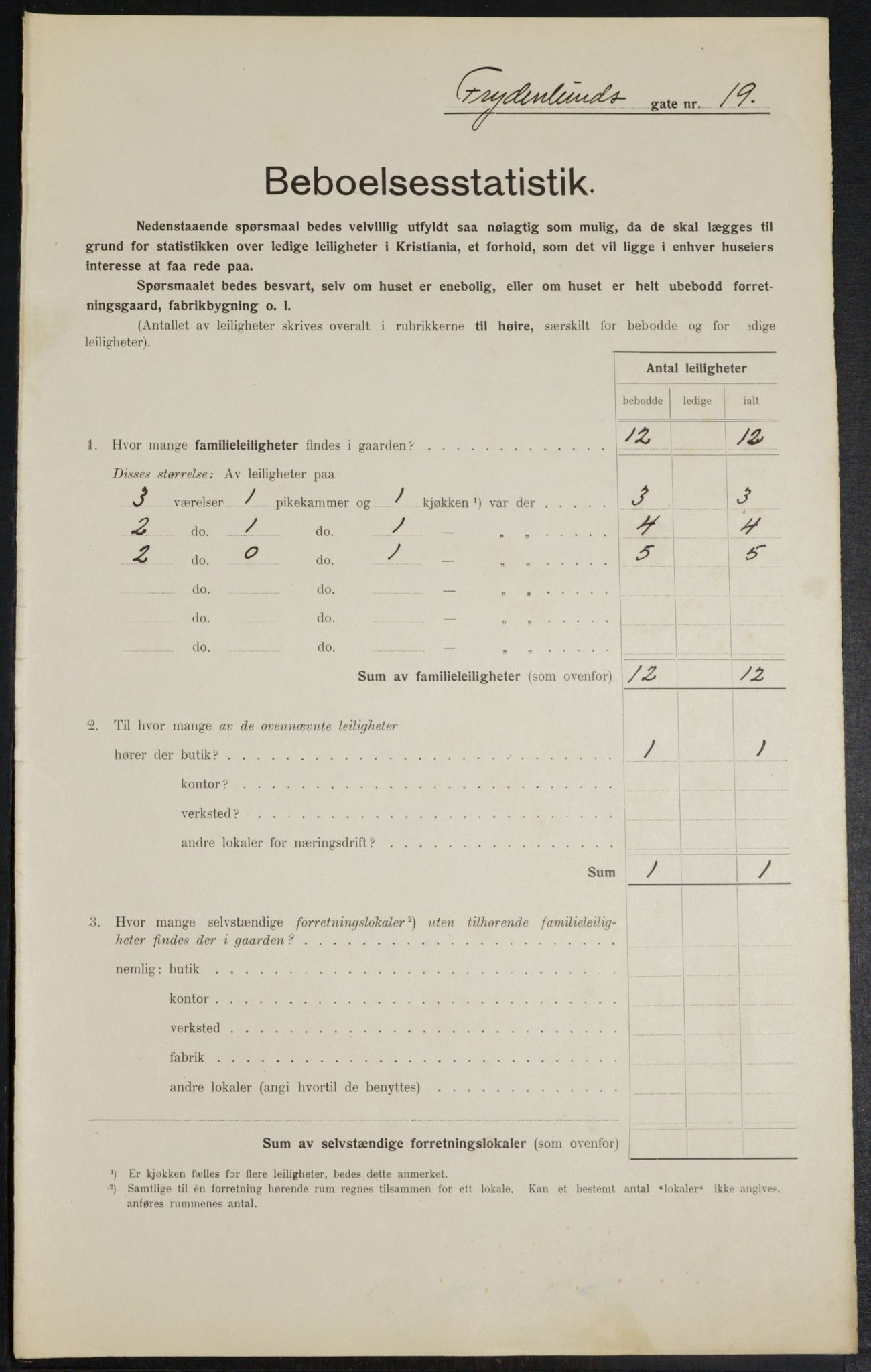 OBA, Municipal Census 1914 for Kristiania, 1914, p. 28553