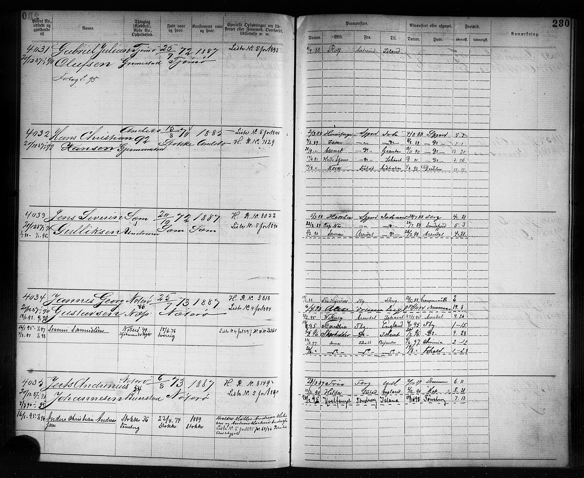 Tønsberg innrulleringskontor, AV/SAKO-A-786/F/Fb/L0007: Annotasjonsrulle Patent nr. 2636-5150, 1881-1892, p. 281