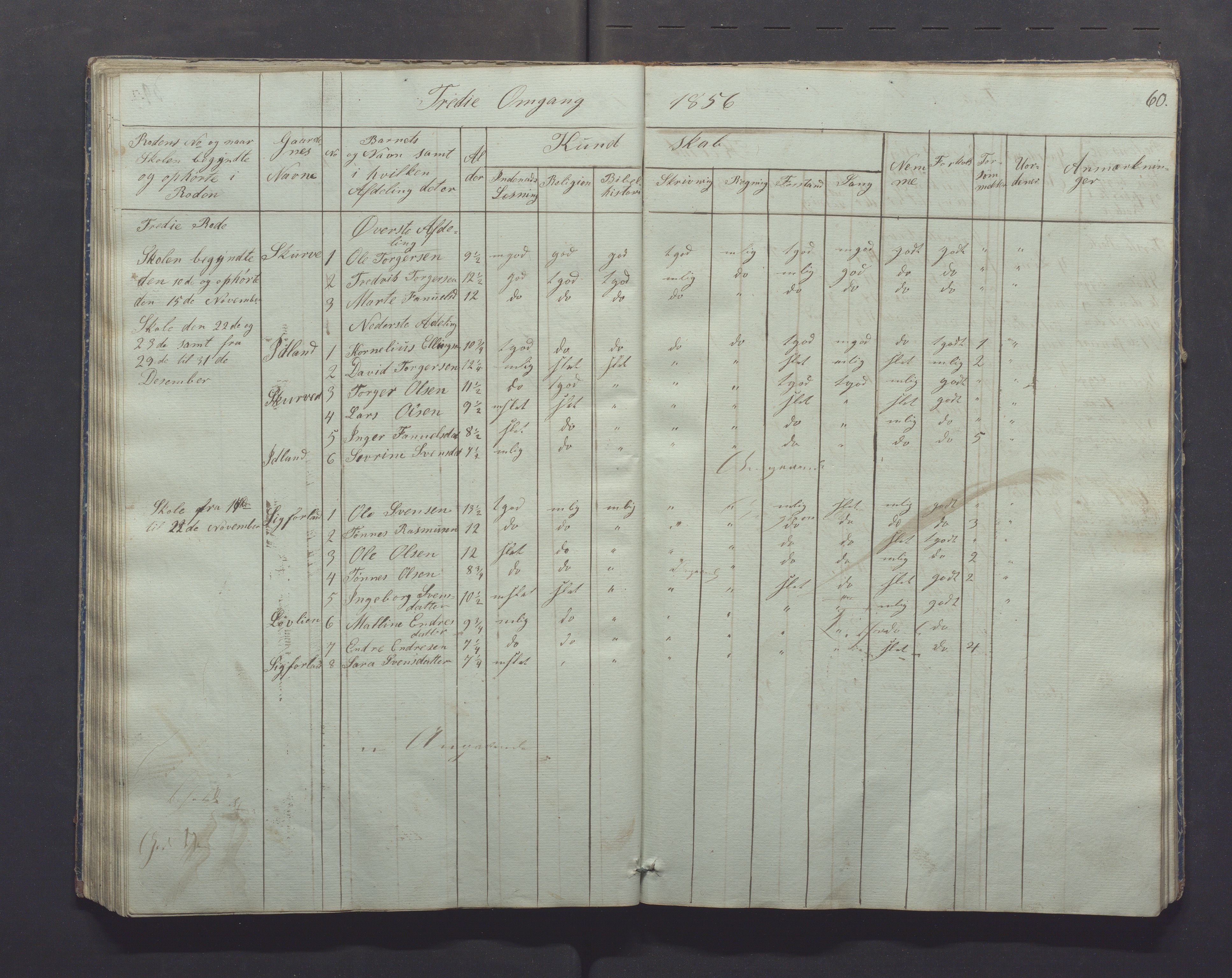 Gjesdal kommune - Skolestyret, IKAR/K-101388/H/L0001: Skoleprotokoll, 1847-1861, p. 60