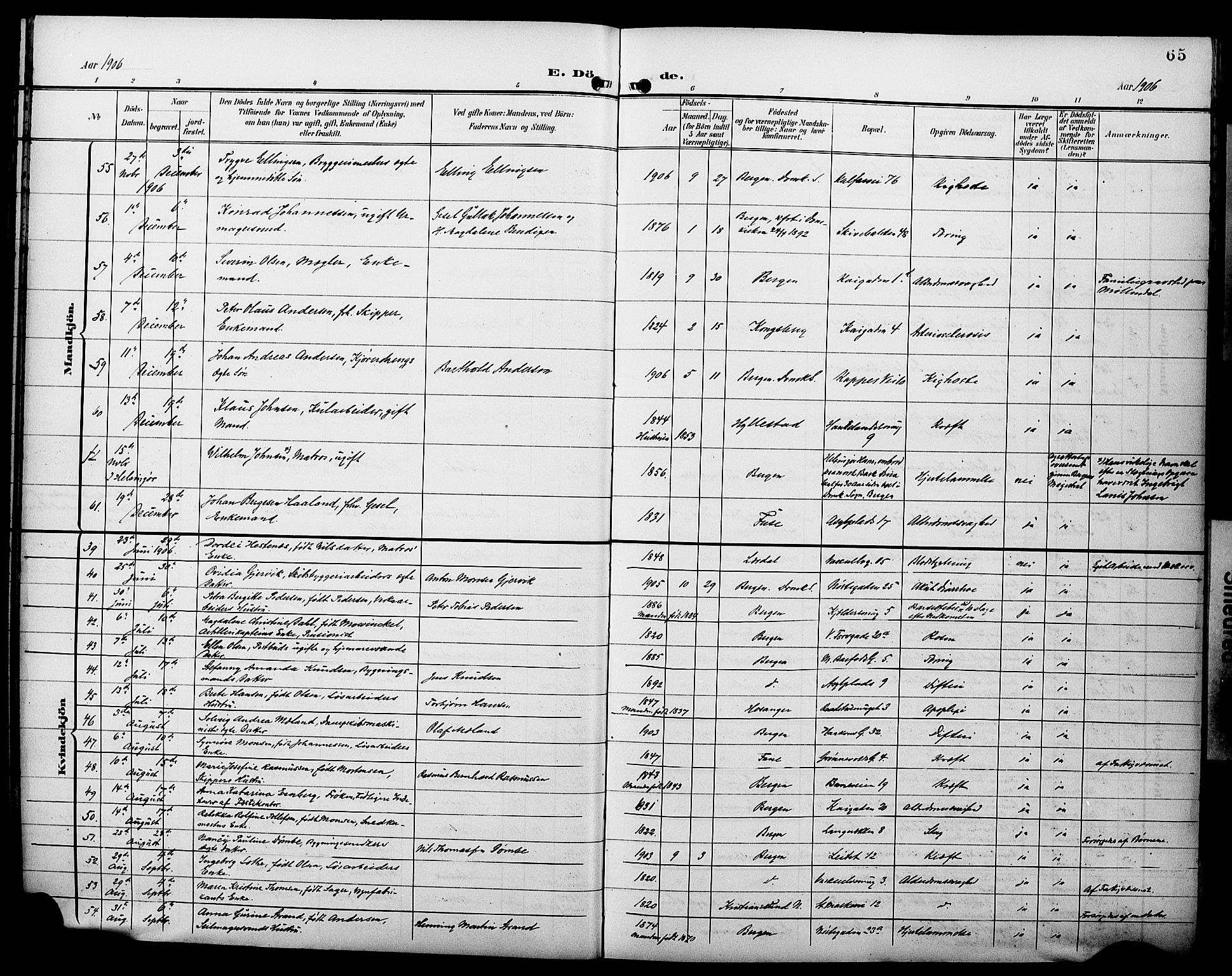 Domkirken sokneprestembete, AV/SAB-A-74801/H/Hab/L0042: Parish register (copy) no. E 6, 1900-1929, p. 65