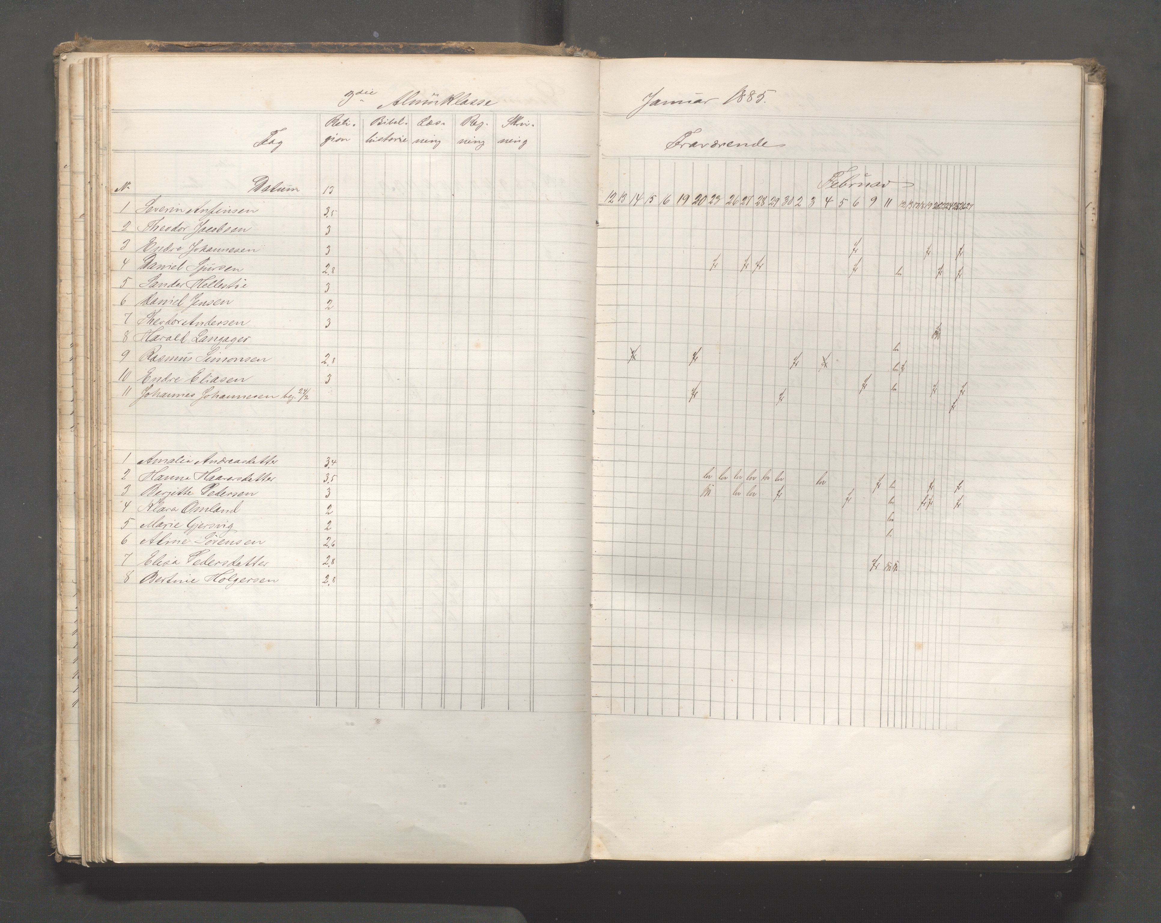 Skudeneshavn kommune - Skudeneshavn skole, IKAR/A-373/F/L0006: Karakterprotokoll, 1878-1890, p. 68