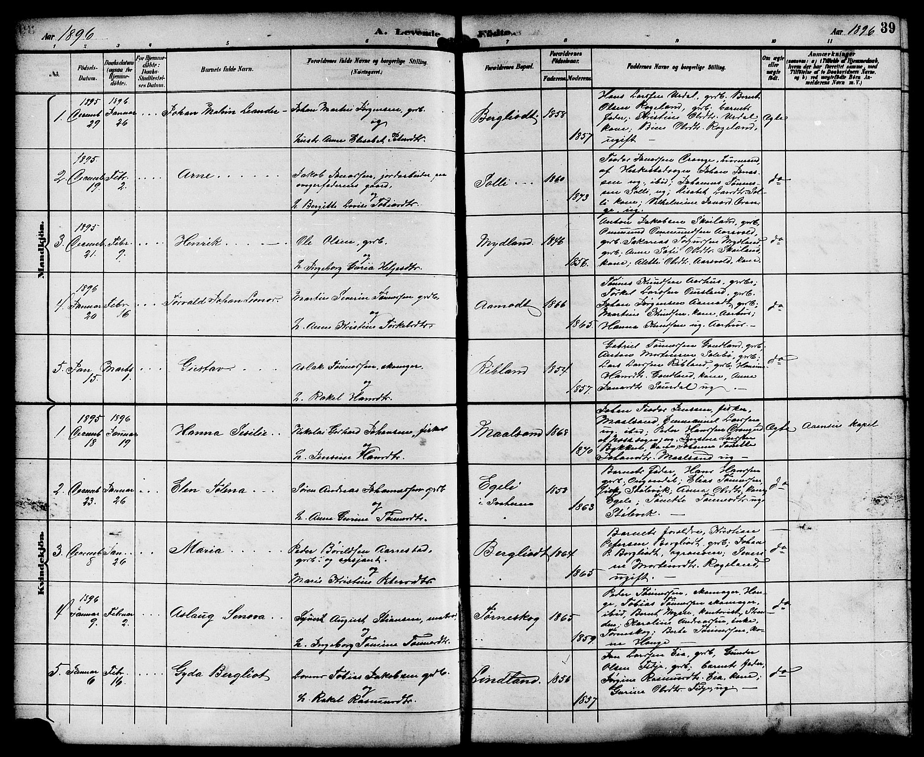 Sokndal sokneprestkontor, SAST/A-101808: Parish register (copy) no. B 6, 1892-1907, p. 39