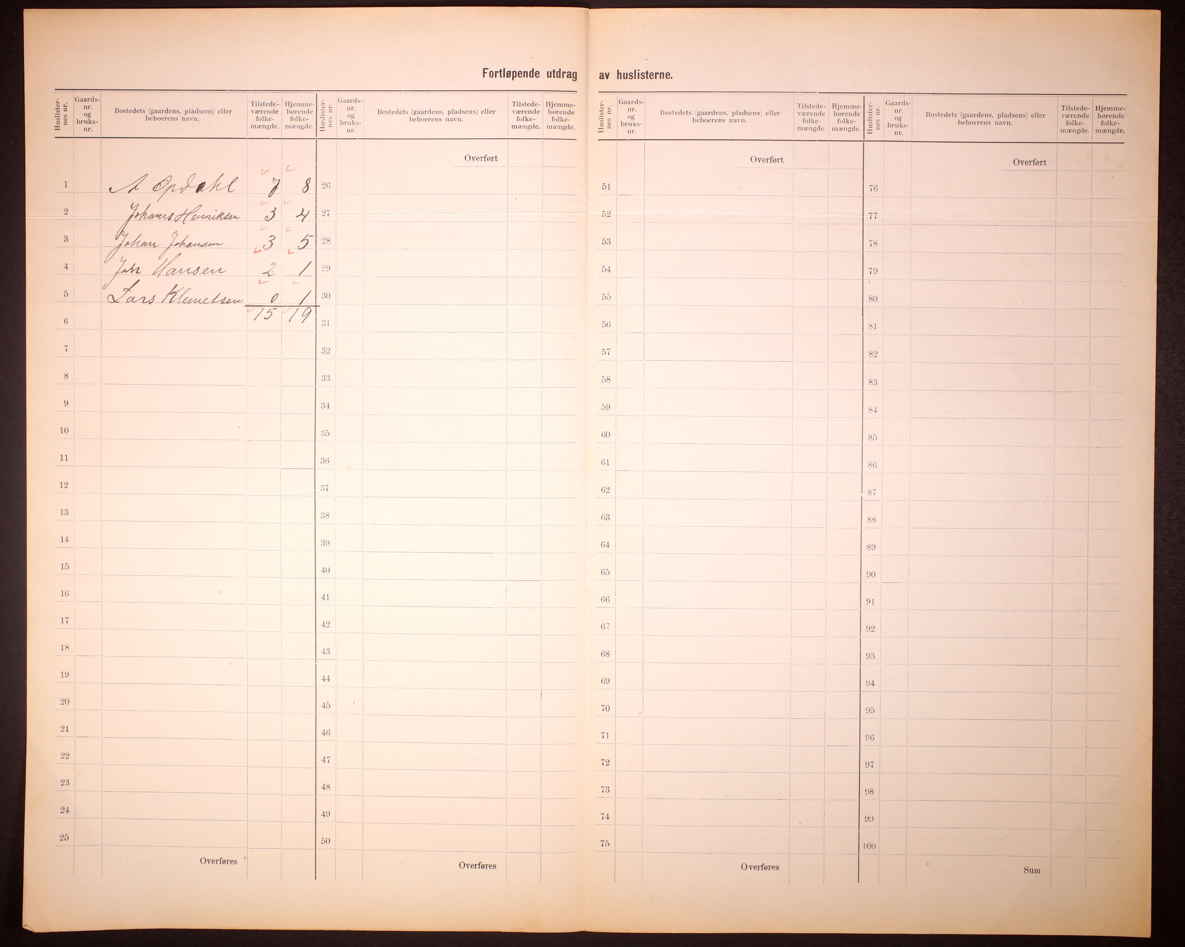 RA, 1910 census for Kistrand, 1910, p. 19