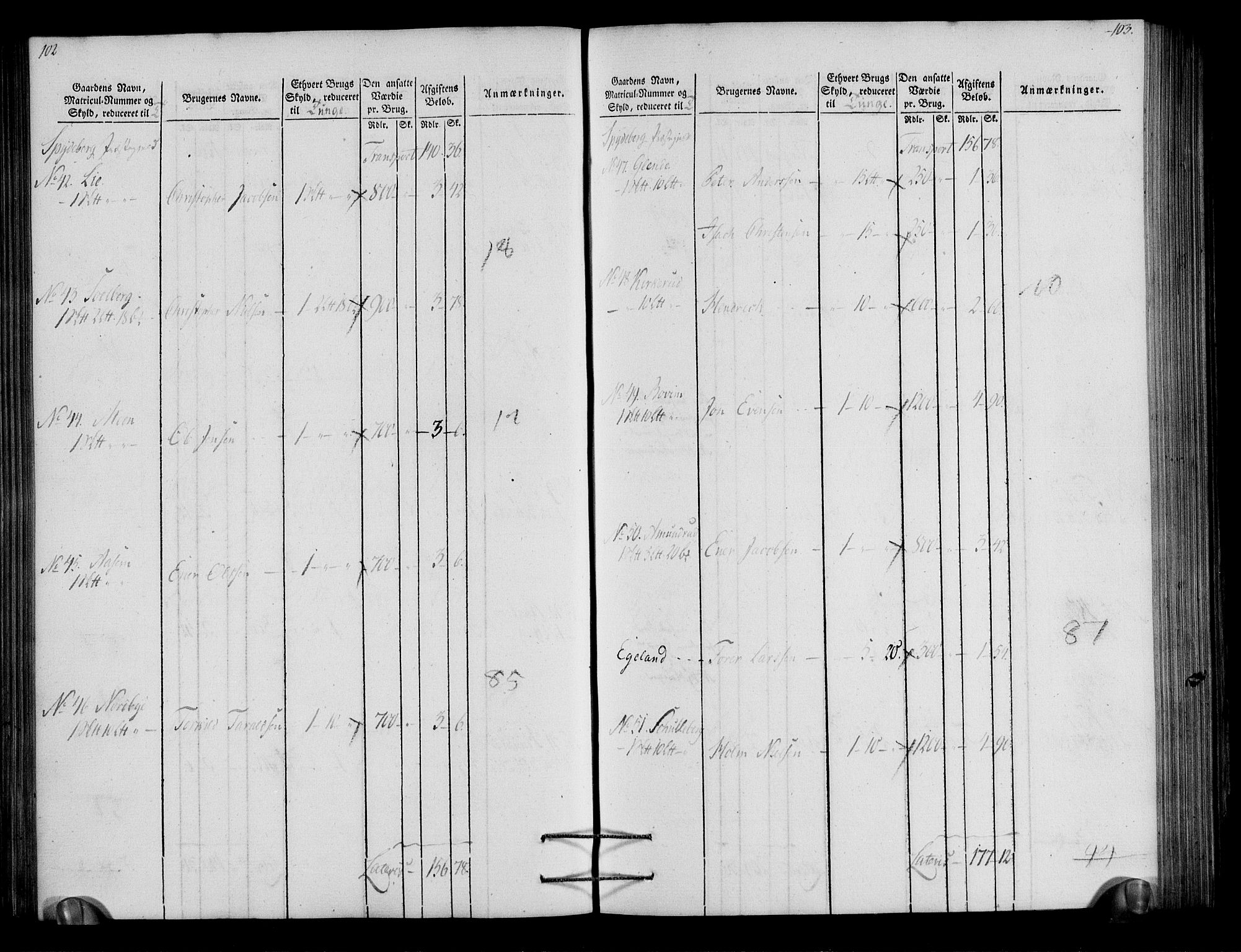 Rentekammeret inntil 1814, Realistisk ordnet avdeling, AV/RA-EA-4070/N/Ne/Nea/L0003: Rakkestad, Heggen og Frøland fogderi. Oppebørselsregister, 1803, p. 54