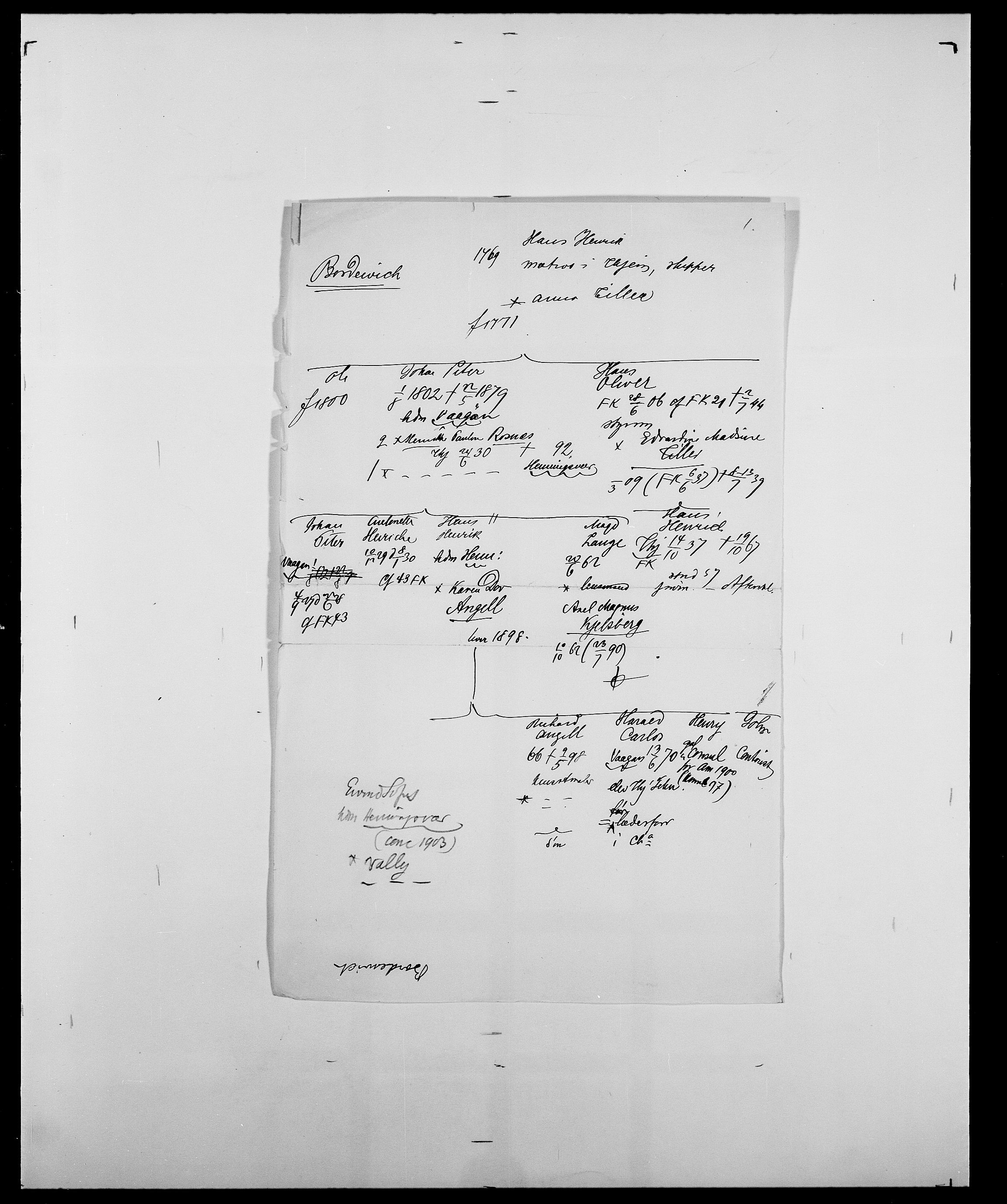 Delgobe, Charles Antoine - samling, AV/SAO-PAO-0038/D/Da/L0005: Boalth - Brahm, p. 260