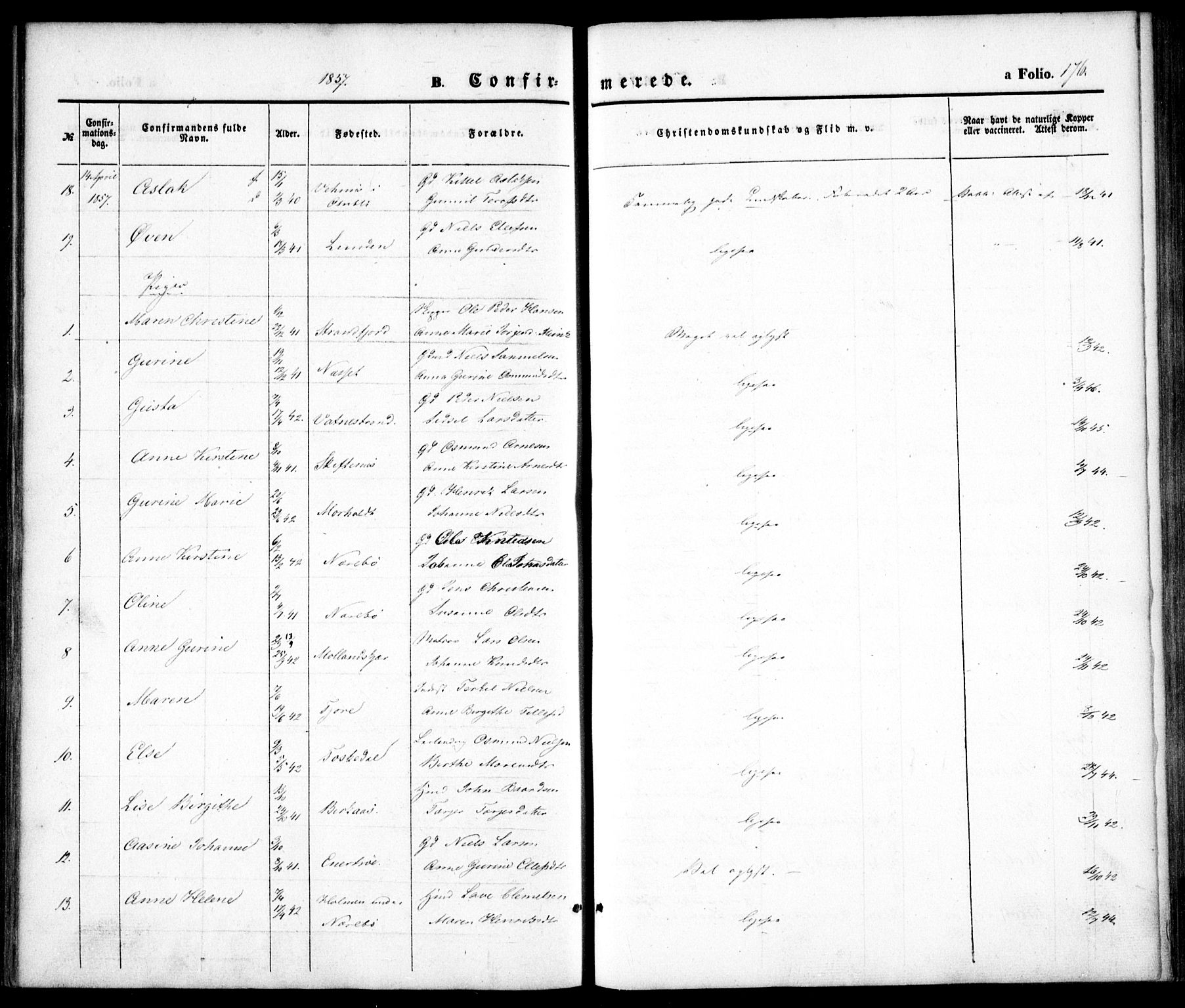 Hommedal sokneprestkontor, AV/SAK-1111-0023/F/Fa/Fab/L0004: Parish register (official) no. A 4, 1848-1860, p. 176