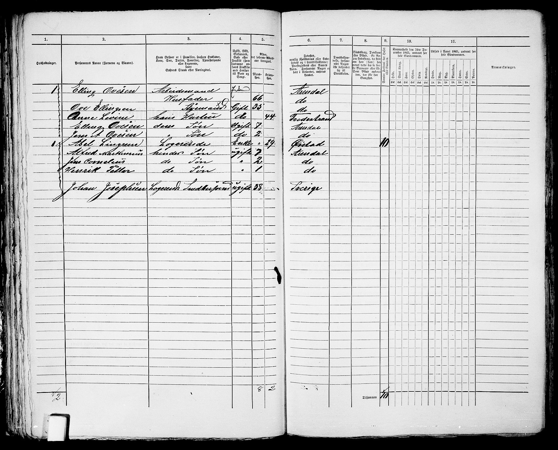 RA, 1865 census for Arendal, 1865, p. 88