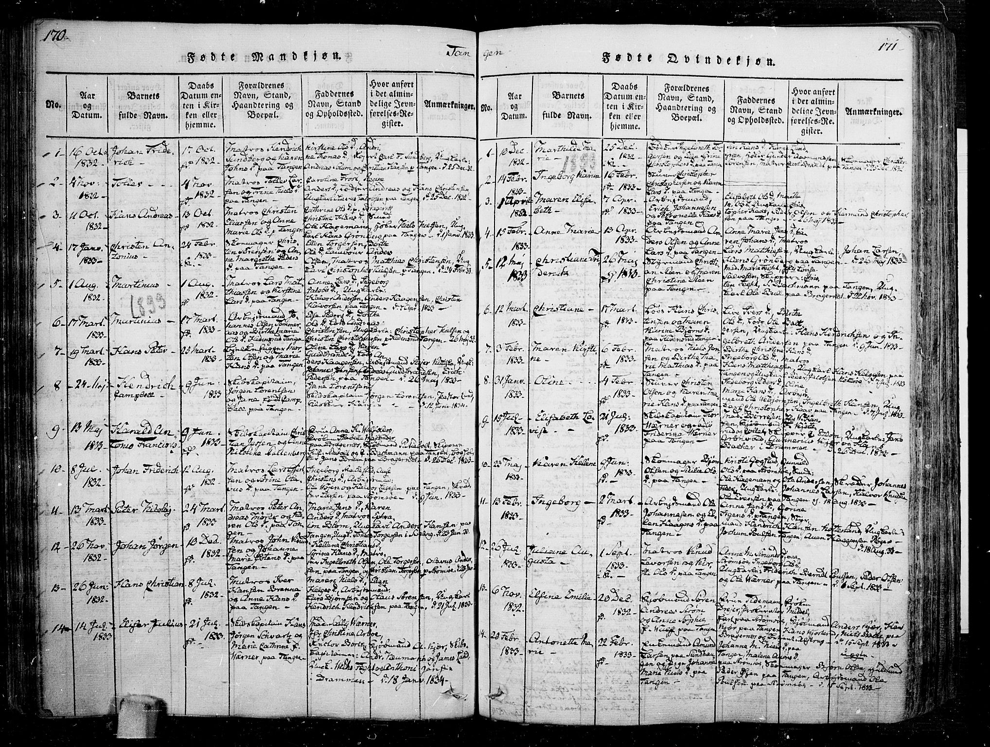 Skoger kirkebøker, AV/SAKO-A-59/F/Fa/L0002: Parish register (official) no. I 2 /2, 1814-1842, p. 170-171