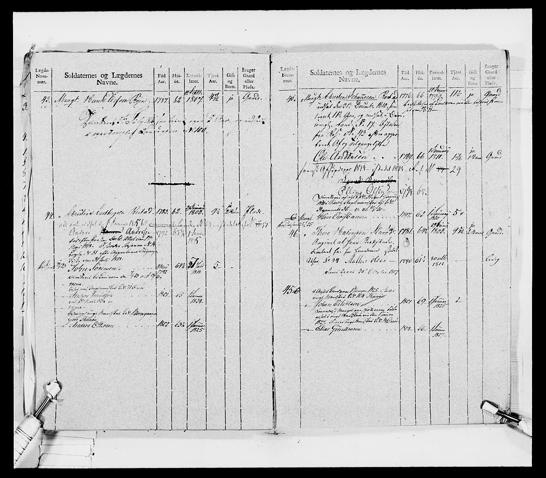 Generalitets- og kommissariatskollegiet, Det kongelige norske kommissariatskollegium, AV/RA-EA-5420/E/Eh/L0030c: Sønnafjelske gevorbne infanteriregiment, 1812, p. 249