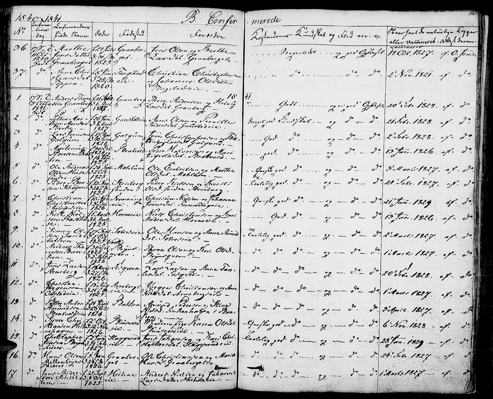 Romedal prestekontor, SAH/PREST-004/K/L0003: Parish register (official) no. 3, 1829-1846, p. 161