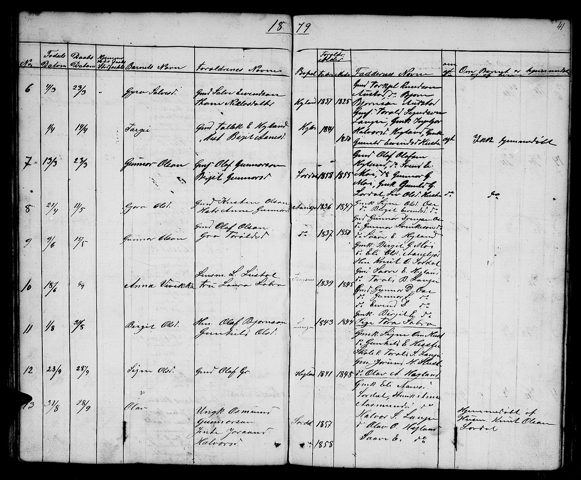 Bygland sokneprestkontor, SAK/1111-0006/F/Fb/Fba/L0001: Parish register (copy) no. B 1, 1848-1886, p. 41