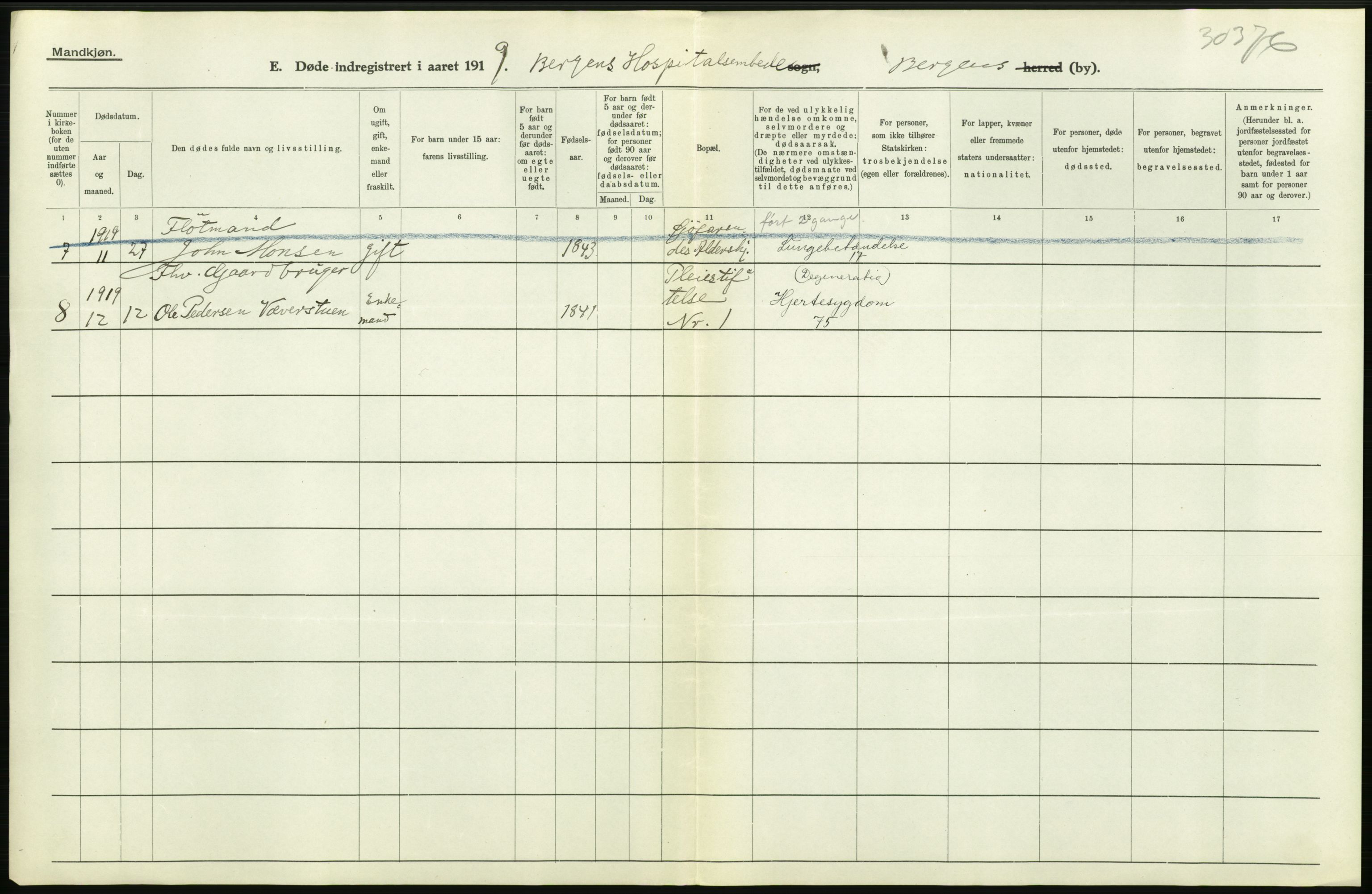 Statistisk sentralbyrå, Sosiodemografiske emner, Befolkning, AV/RA-S-2228/D/Df/Dfb/Dfbi/L0035: Bergen: Gifte, døde, dødfødte., 1919, p. 414