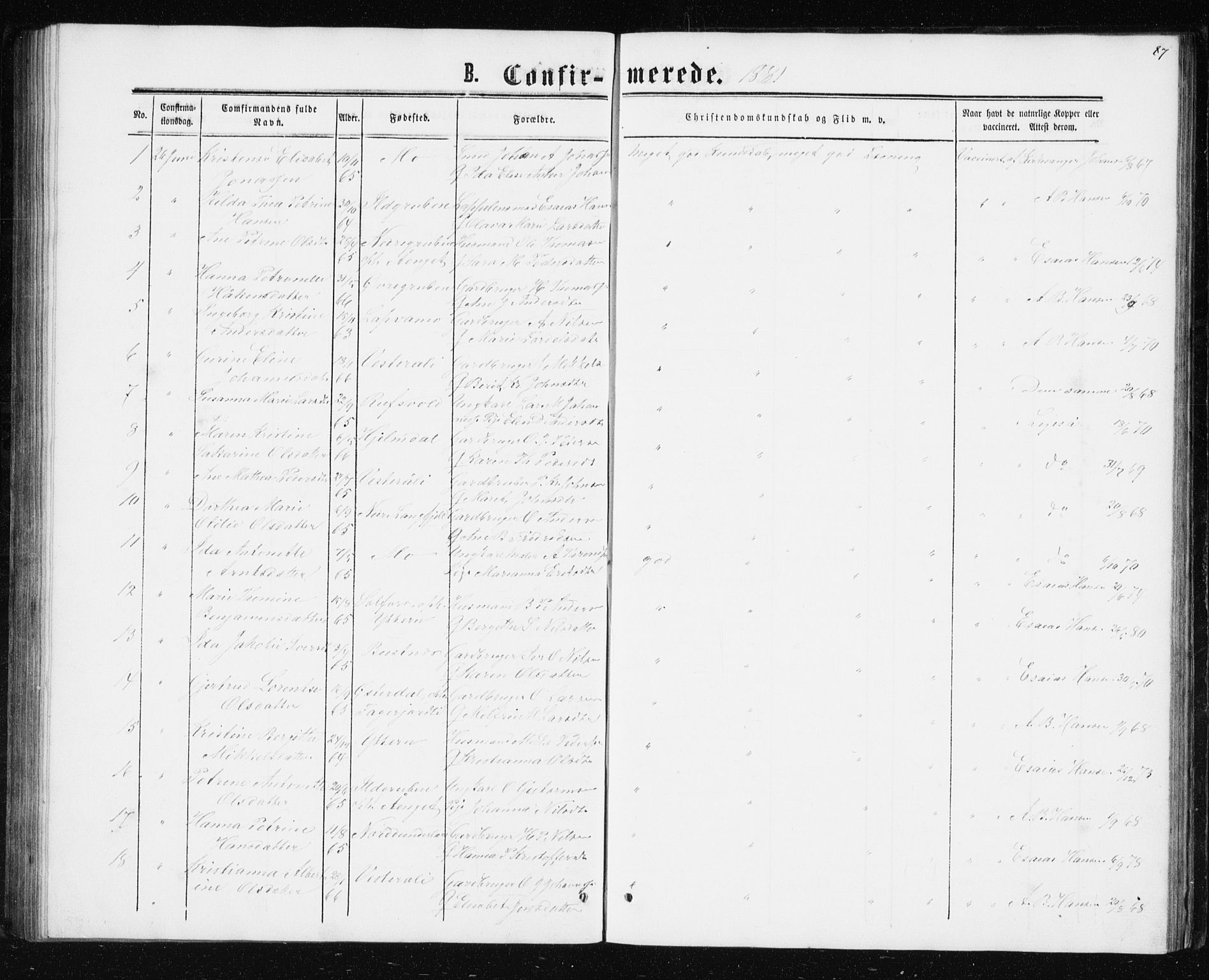 Ministerialprotokoller, klokkerbøker og fødselsregistre - Nordland, AV/SAT-A-1459/827/L0416: Parish register (copy) no. 827C05, 1865-1886, p. 87