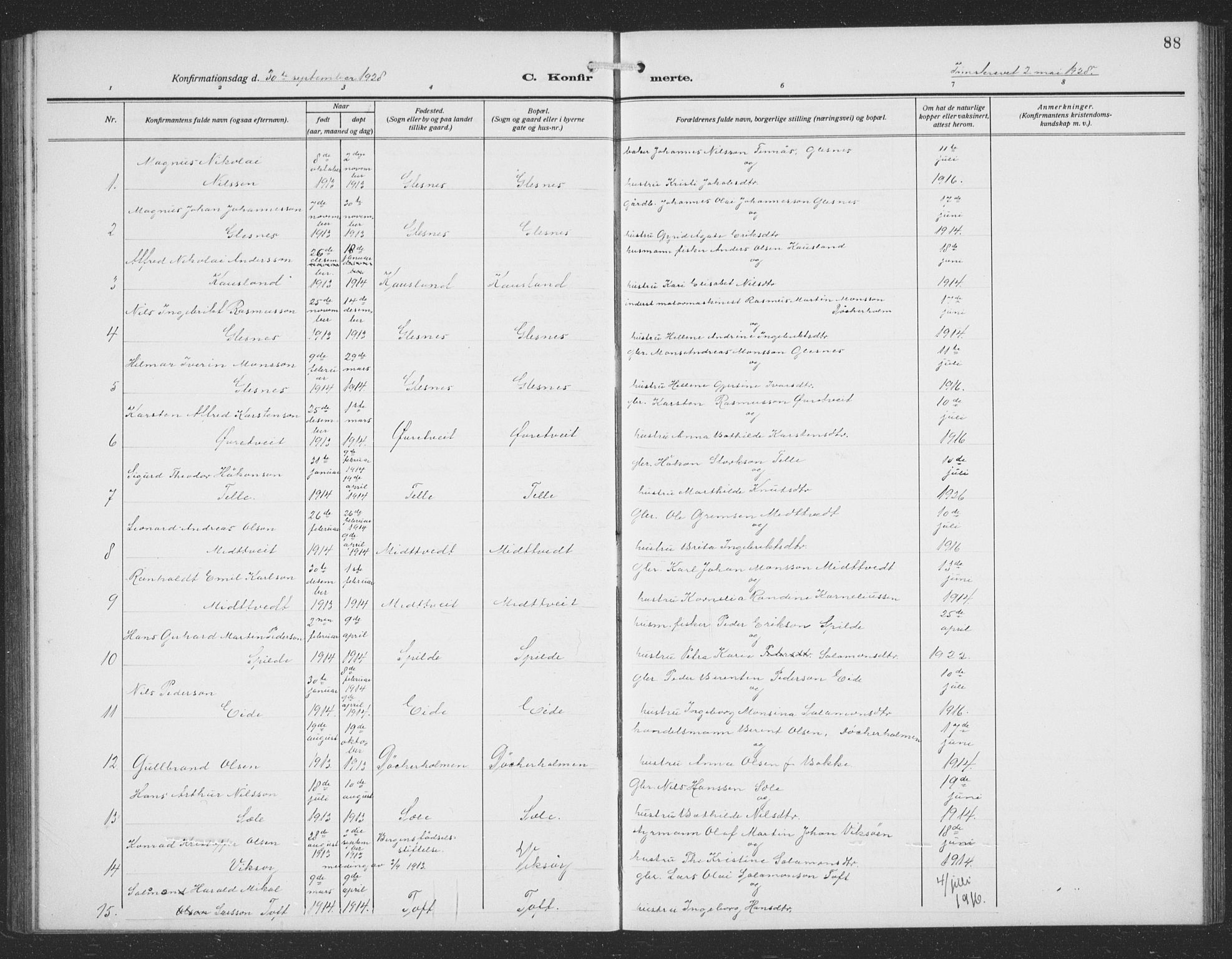 Sund sokneprestembete, SAB/A-99930: Parish register (copy) no. C 1, 1913-1928, p. 88