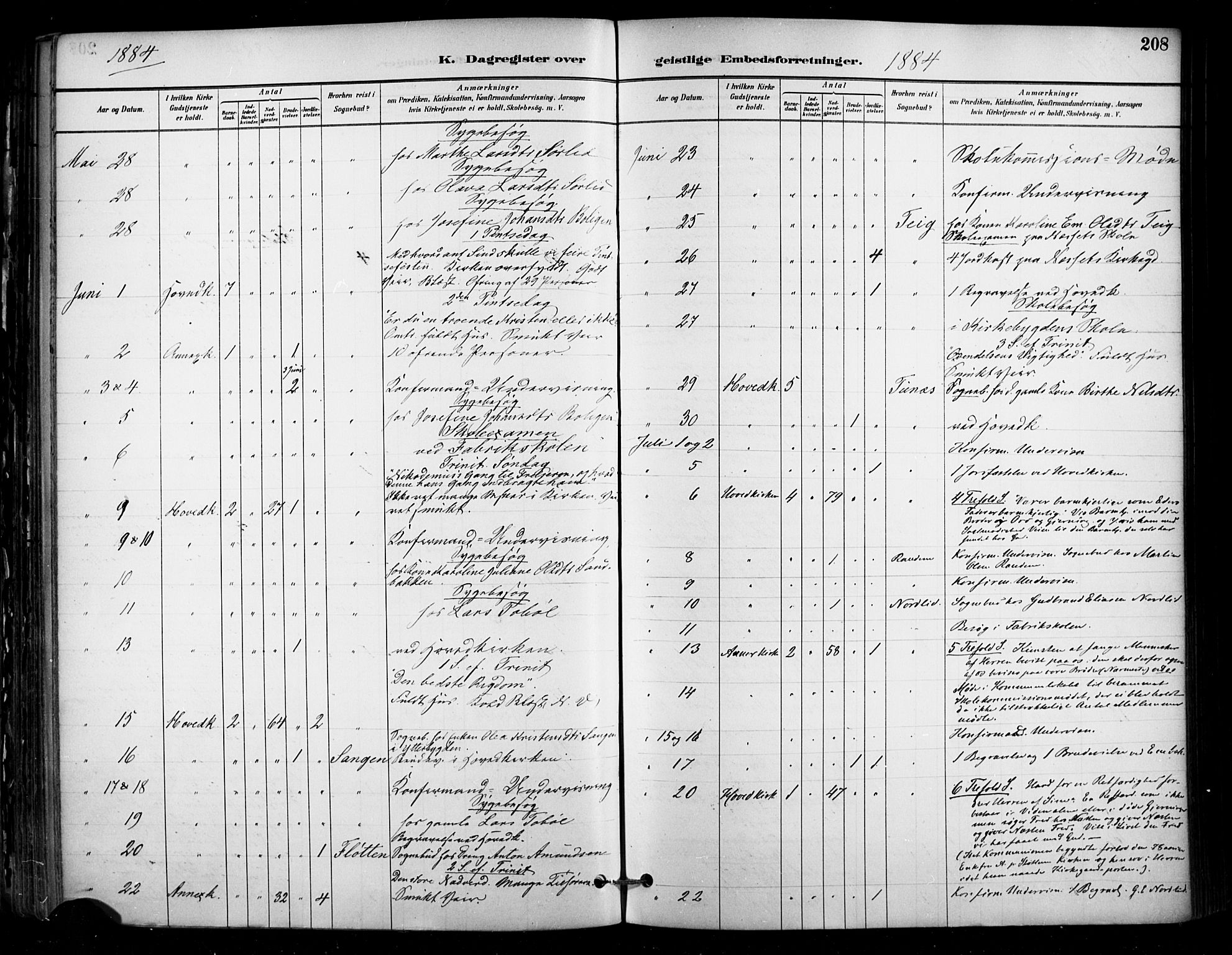Enebakk prestekontor Kirkebøker, AV/SAO-A-10171c/F/Fa/L0016: Parish register (official) no. I 16, 1883-1898, p. 208